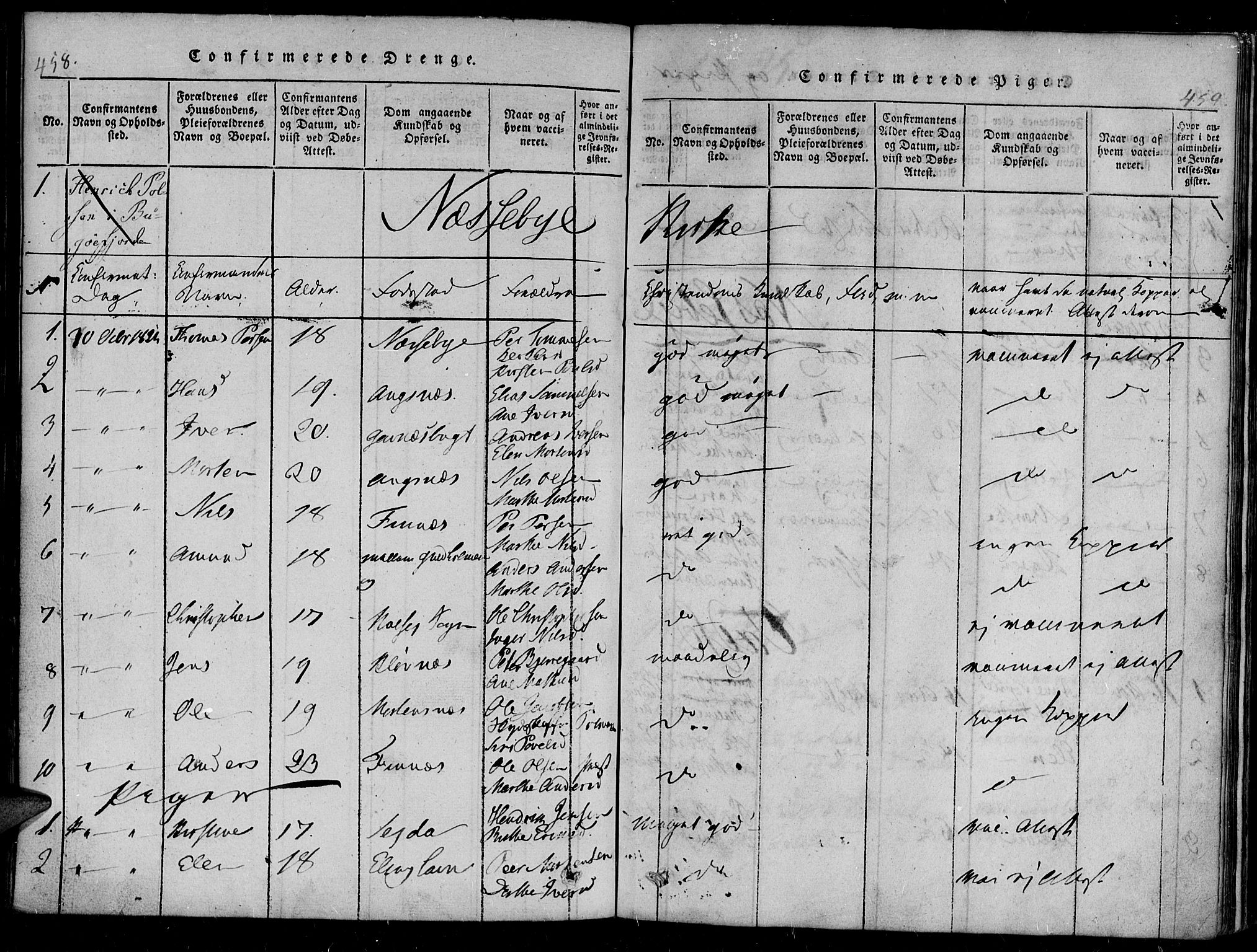 Vadsø sokneprestkontor, SATØ/S-1325/H/Ha/L0003kirke: Parish register (official) no. 3 /1, 1821-1839, p. 458-459