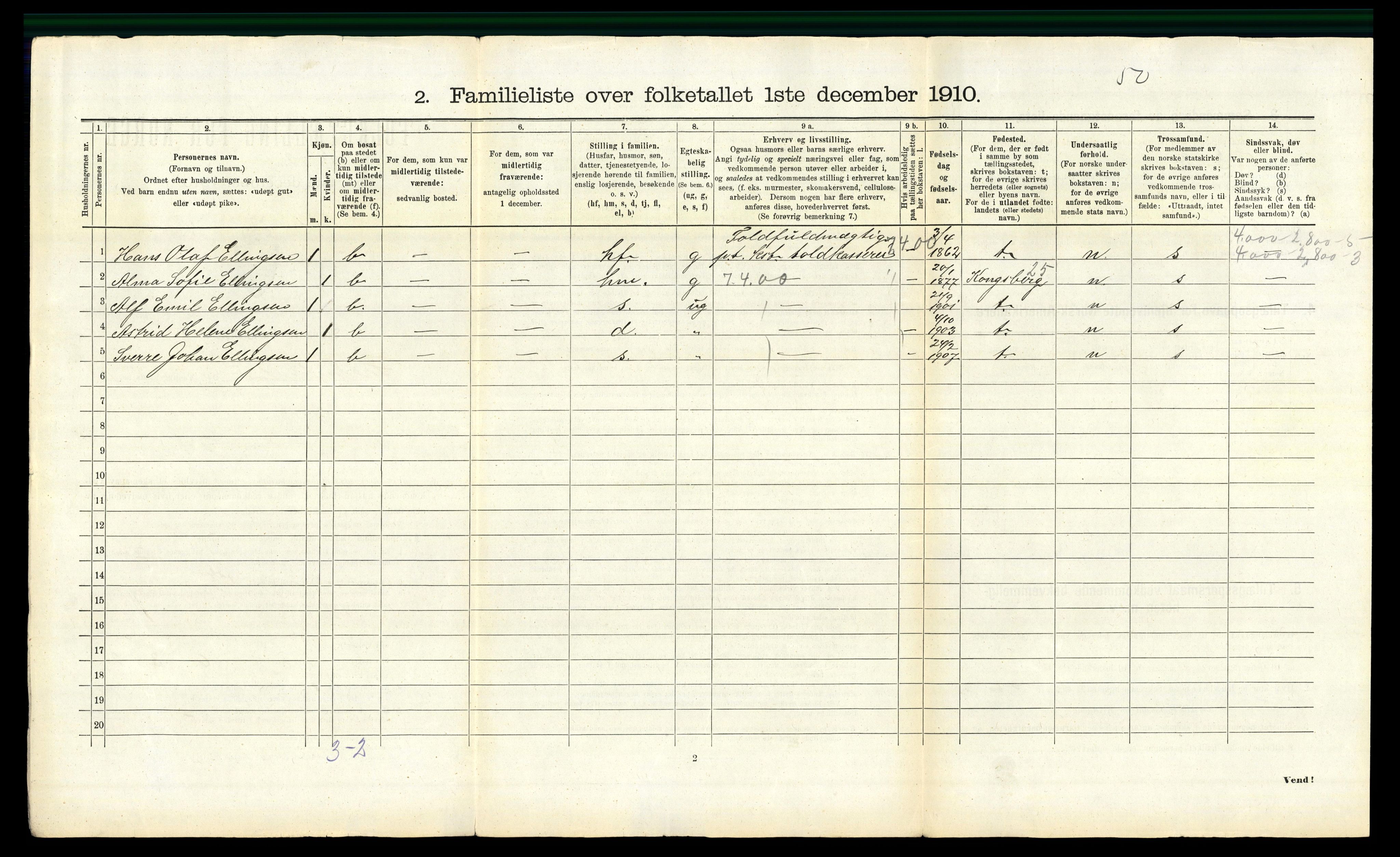 RA, 1910 census for Fredrikstad, 1910, p. 111