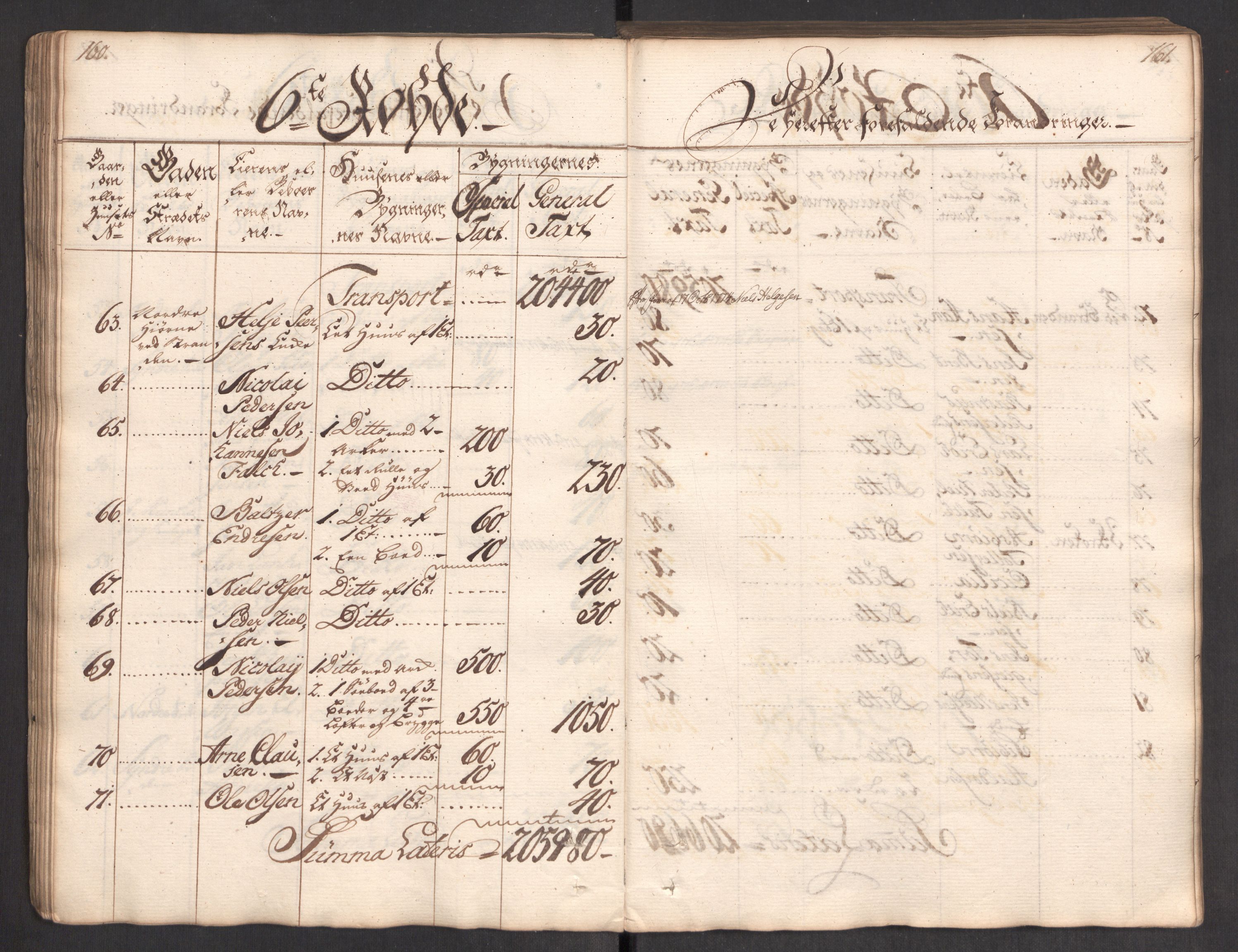 Kommersekollegiet, Brannforsikringskontoret 1767-1814, AV/RA-EA-5458/F/Fa/L0004/0002: Bergen / Branntakstprotokoll, 1767, p. 160-161