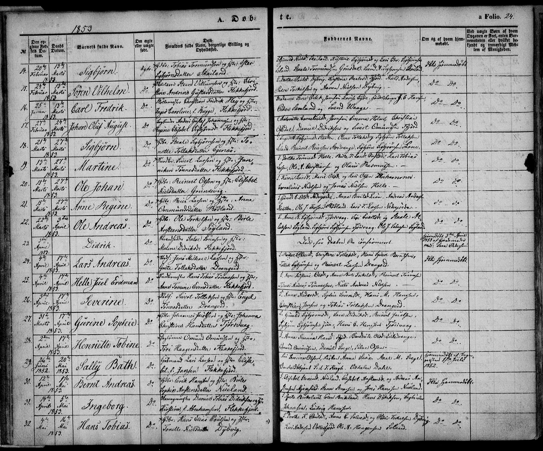 Flekkefjord sokneprestkontor, AV/SAK-1111-0012/F/Fa/Fac/L0005: Parish register (official) no. A 5, 1849-1875, p. 24