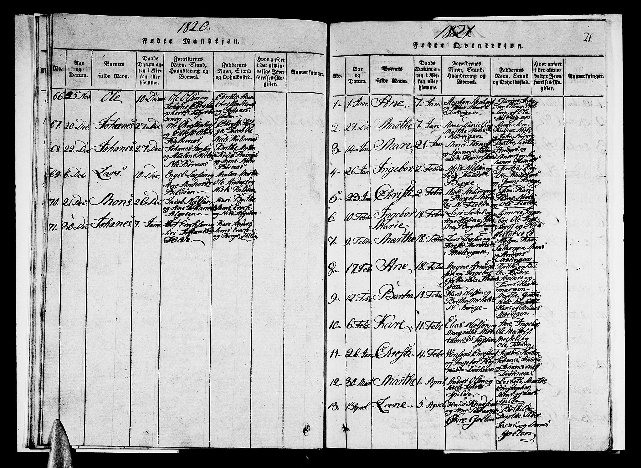 Sund sokneprestembete, SAB/A-99930: Parish register (copy) no. A 1, 1816-1827, p. 21