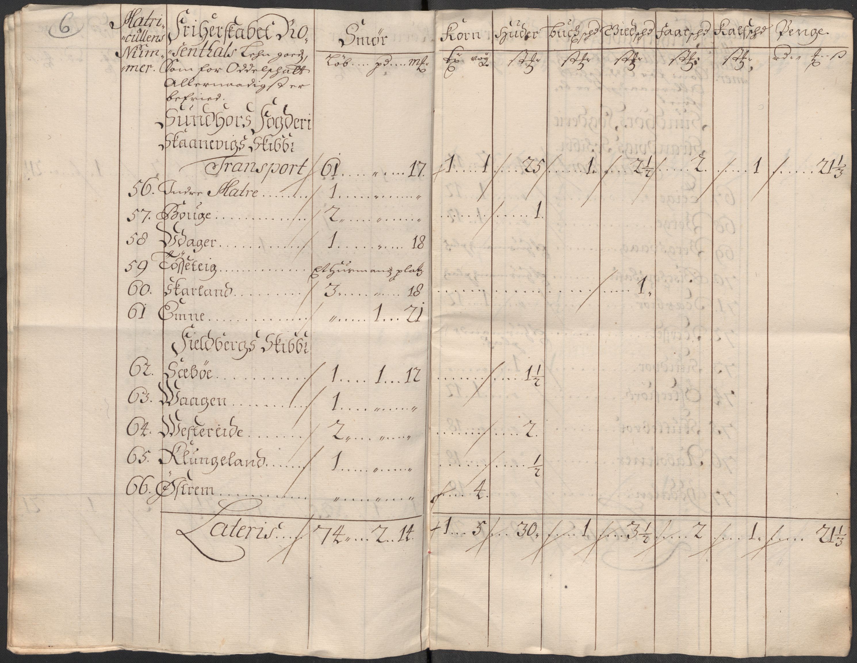 Rentekammeret inntil 1814, Reviderte regnskaper, Fogderegnskap, AV/RA-EA-4092/R49/L3139: Fogderegnskap Rosendal Baroni, 1715-1717, p. 151
