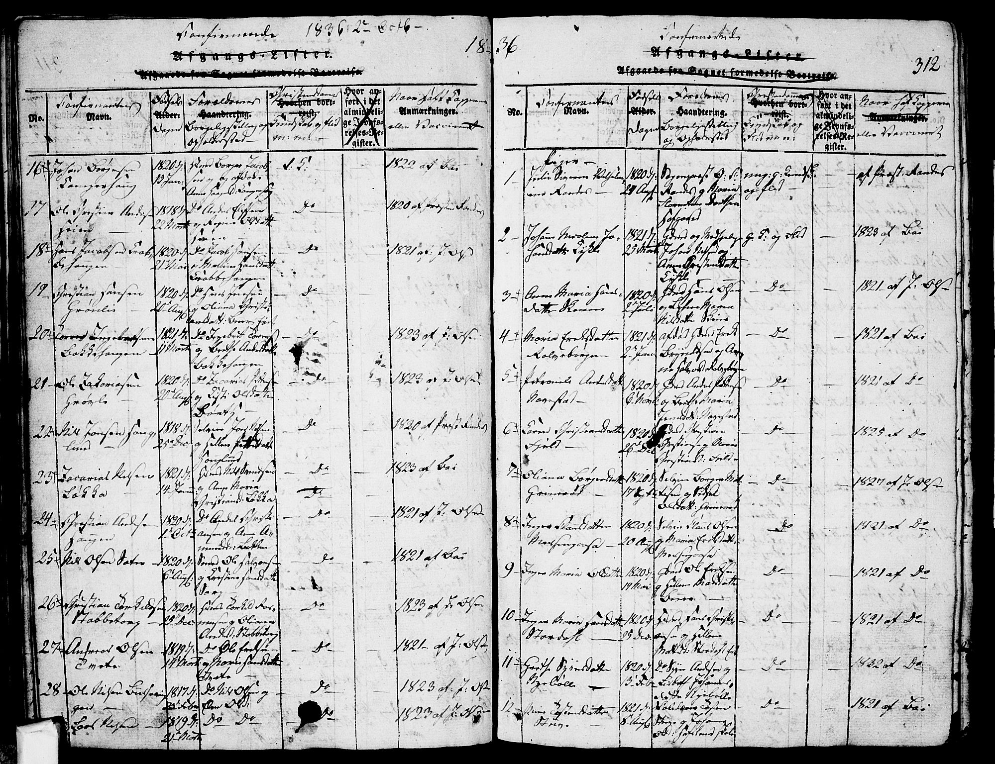 Skjeberg prestekontor Kirkebøker, SAO/A-10923/G/Ga/L0001: Parish register (copy) no. I 1, 1815-1830, p. 312