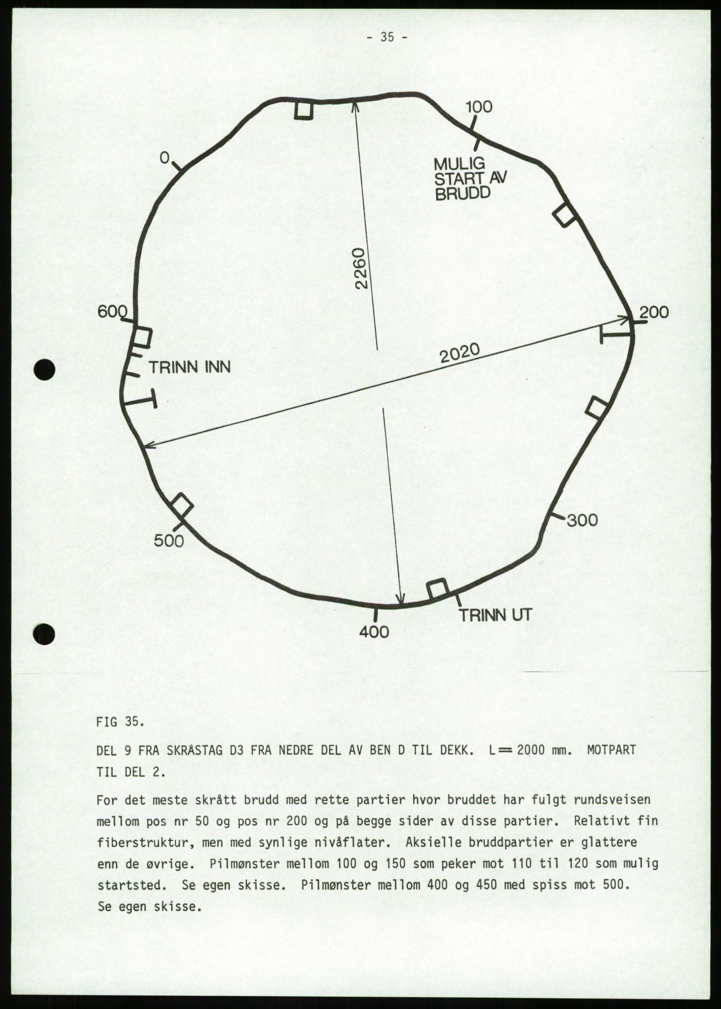 Justisdepartementet, Granskningskommisjonen ved Alexander Kielland-ulykken 27.3.1980, AV/RA-S-1165/D/L0023: Æ Øvrige Pentagone-rigger (Doku.liste + Æ1-Æ2, Æ4 av 4  - Æ3 mangler)/ ALK - SINTEF-undersøkelse av bruddflater og materialer (STF01 F80008), 1980-1981, p. 178