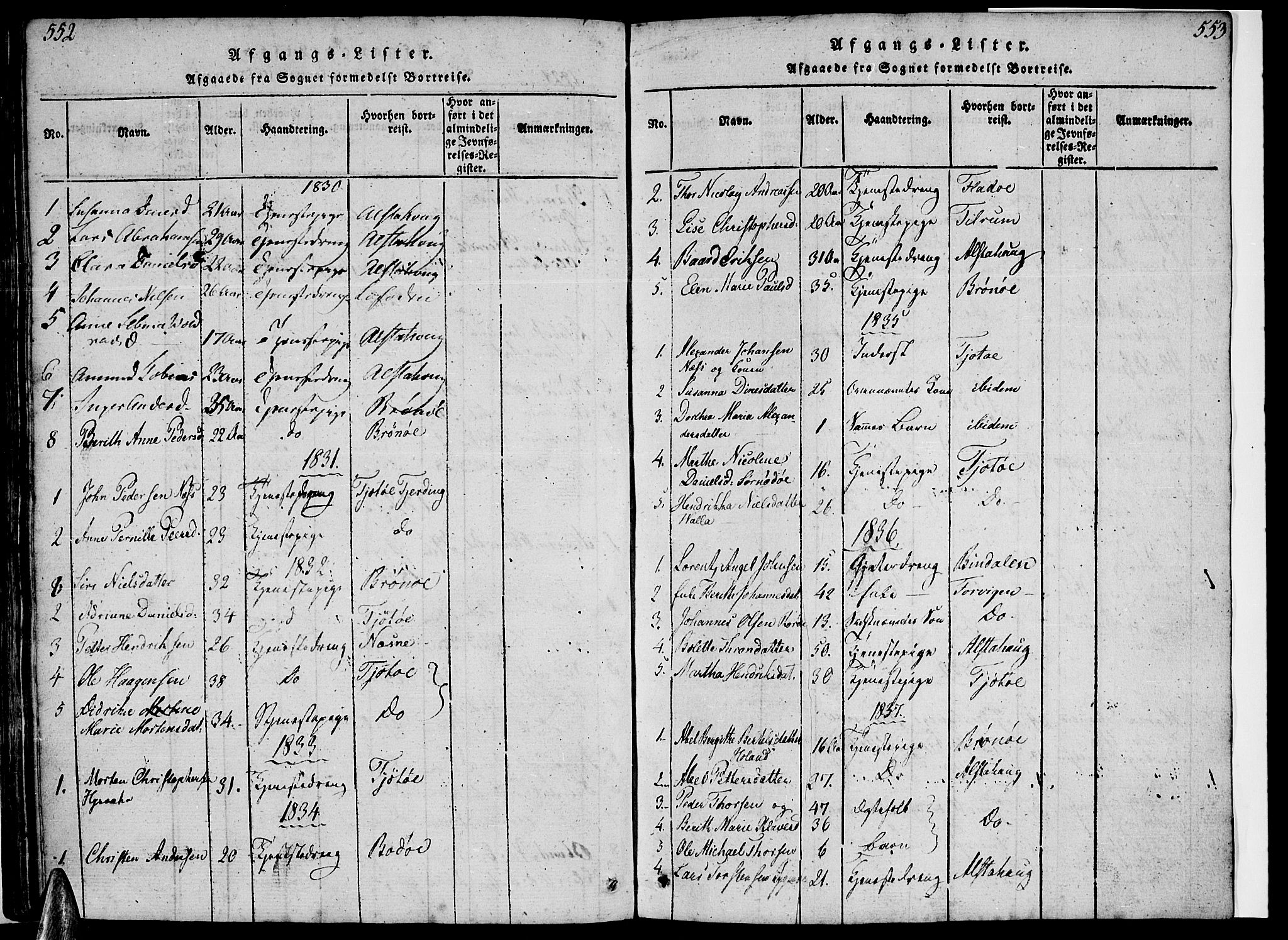 Ministerialprotokoller, klokkerbøker og fødselsregistre - Nordland, AV/SAT-A-1459/816/L0239: Parish register (official) no. 816A05, 1820-1845, p. 552-553