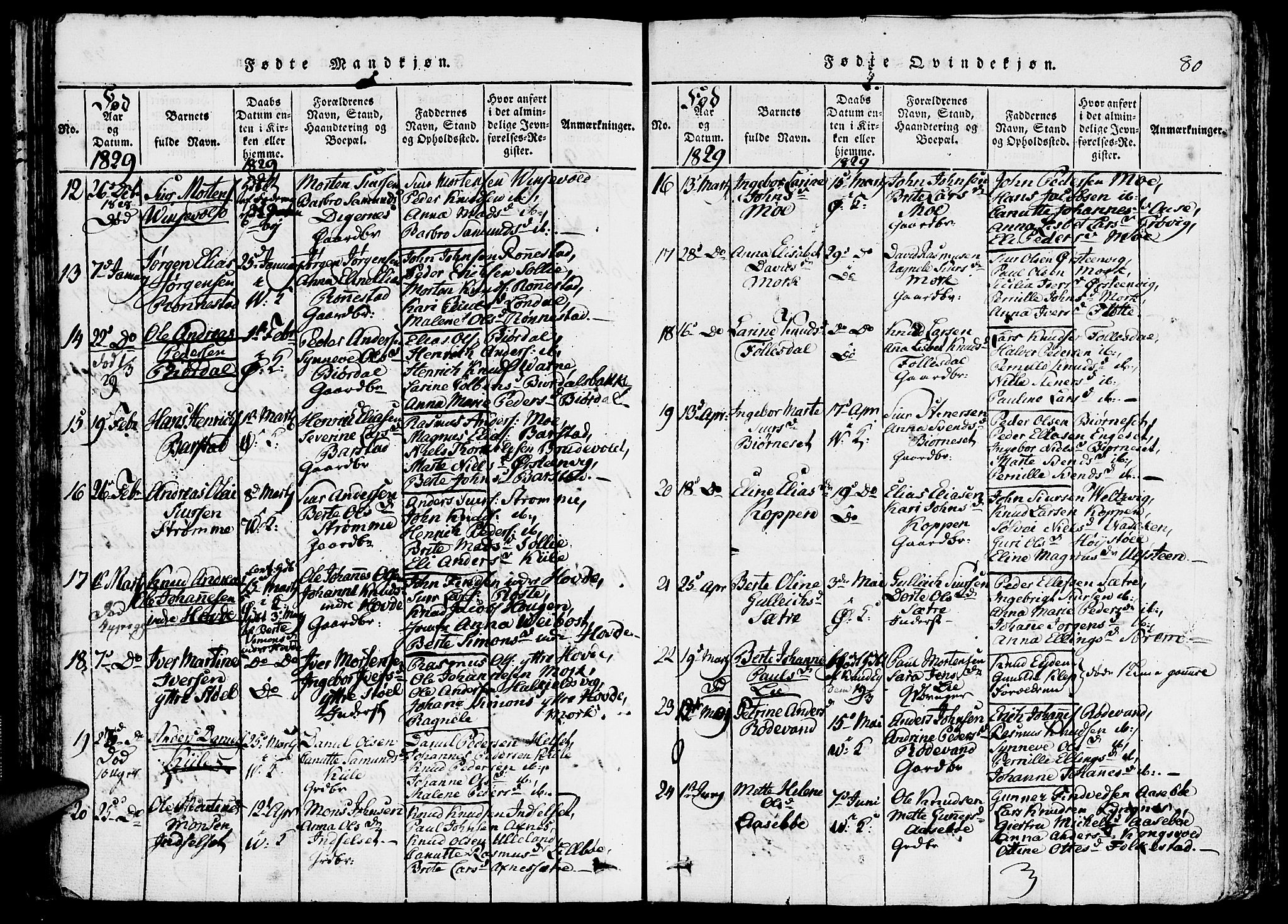 Ministerialprotokoller, klokkerbøker og fødselsregistre - Møre og Romsdal, AV/SAT-A-1454/511/L0138: Parish register (official) no. 511A05, 1817-1832, p. 80