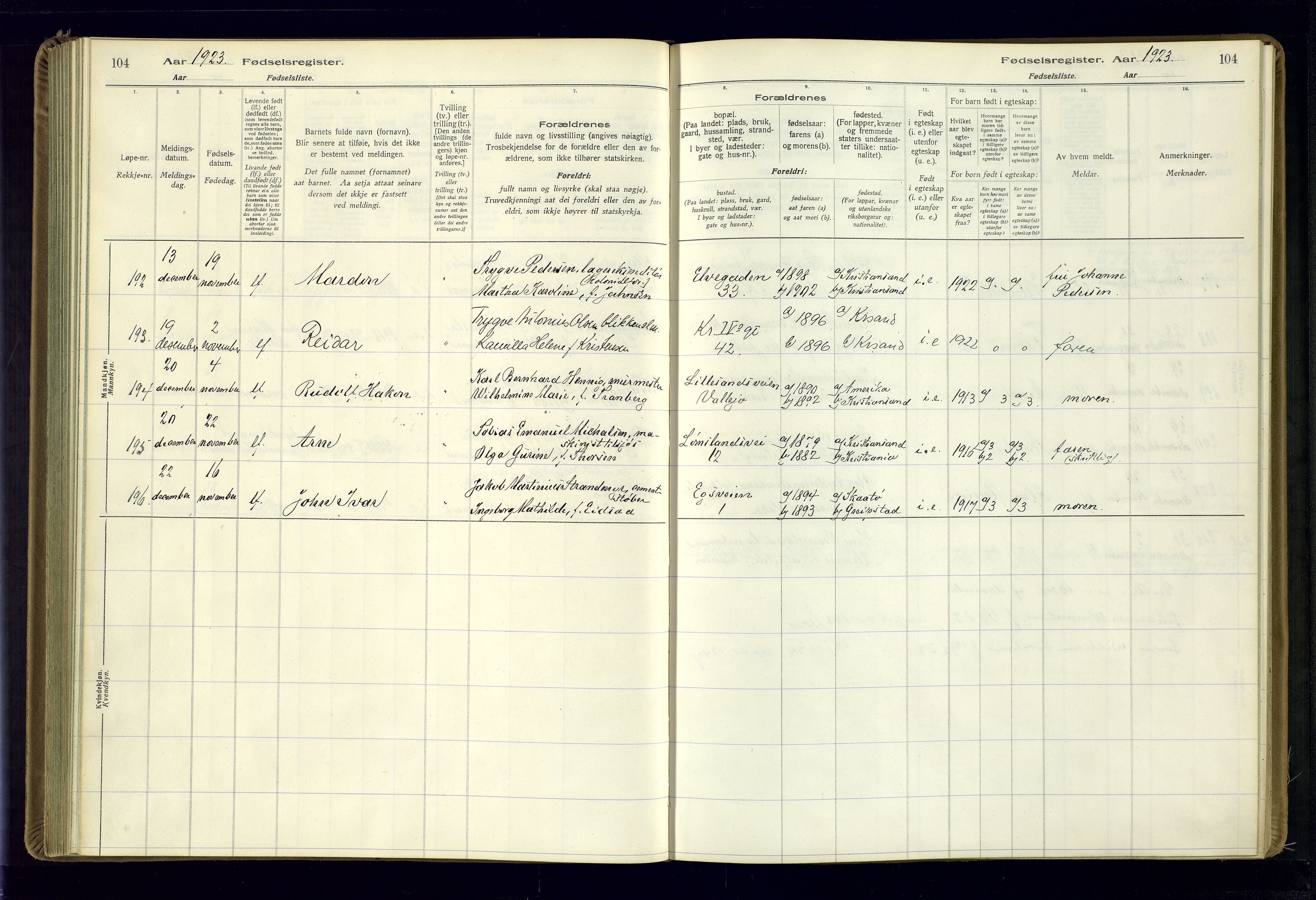 Kristiansand domprosti, AV/SAK-1112-0006/J/Jc/L0002: Birth register no. A-VI-46, 1921-1926, p. 104