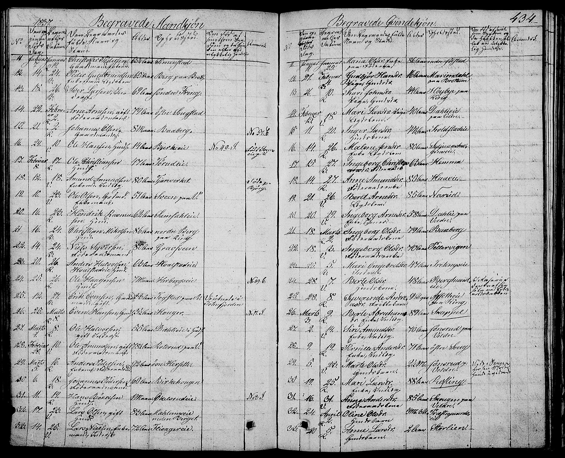 Ringsaker prestekontor, AV/SAH-PREST-014/L/La/L0004: Parish register (copy) no. 4, 1827-1838, p. 434