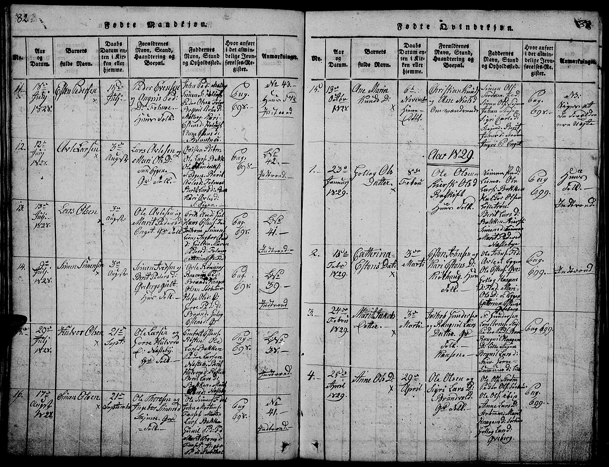 Tynset prestekontor, SAH/PREST-058/H/Ha/Hab/L0002: Parish register (copy) no. 2, 1814-1862, p. 82-83
