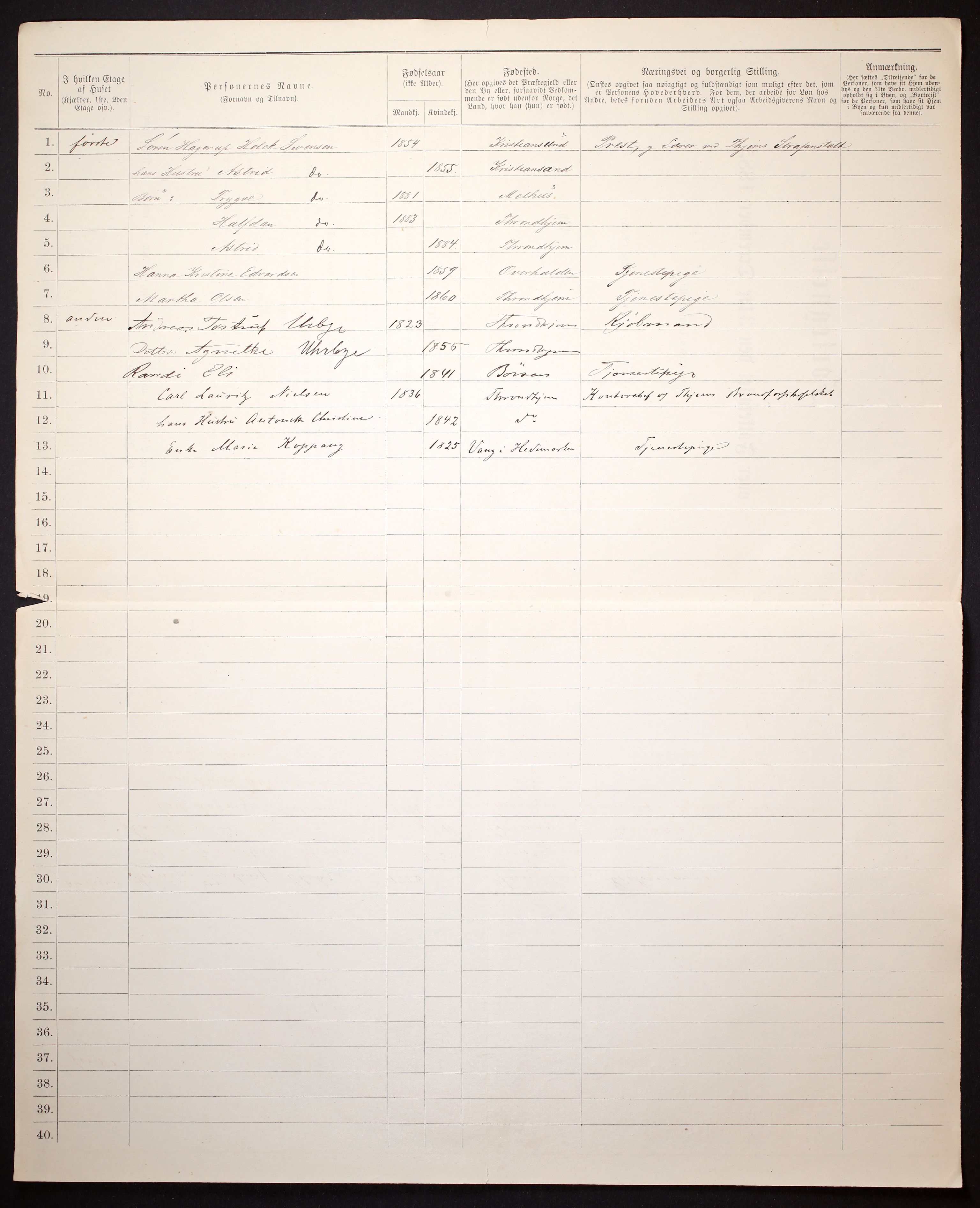 SAT, 1885 census for 1601 Trondheim, 1885, p. 1098