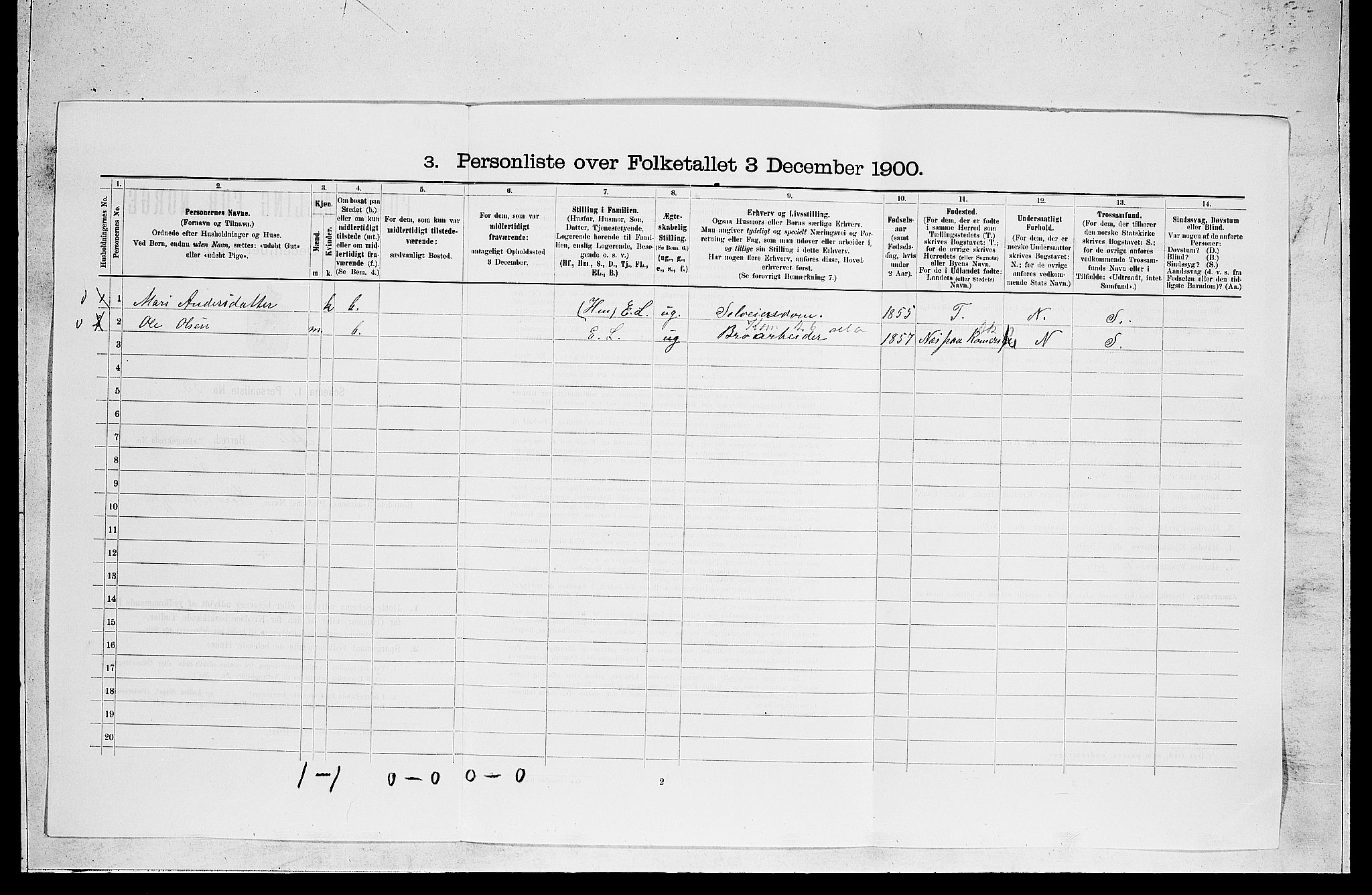 RA, 1900 census for Ål, 1900, p. 520