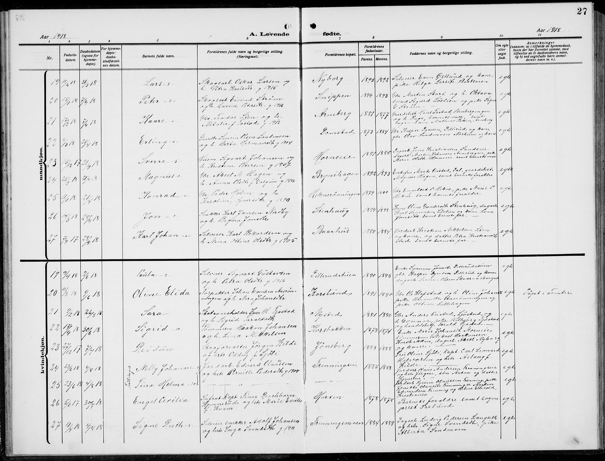 Romedal prestekontor, AV/SAH-PREST-004/L/L0014: Parish register (copy) no. 14, 1915-1939, p. 27