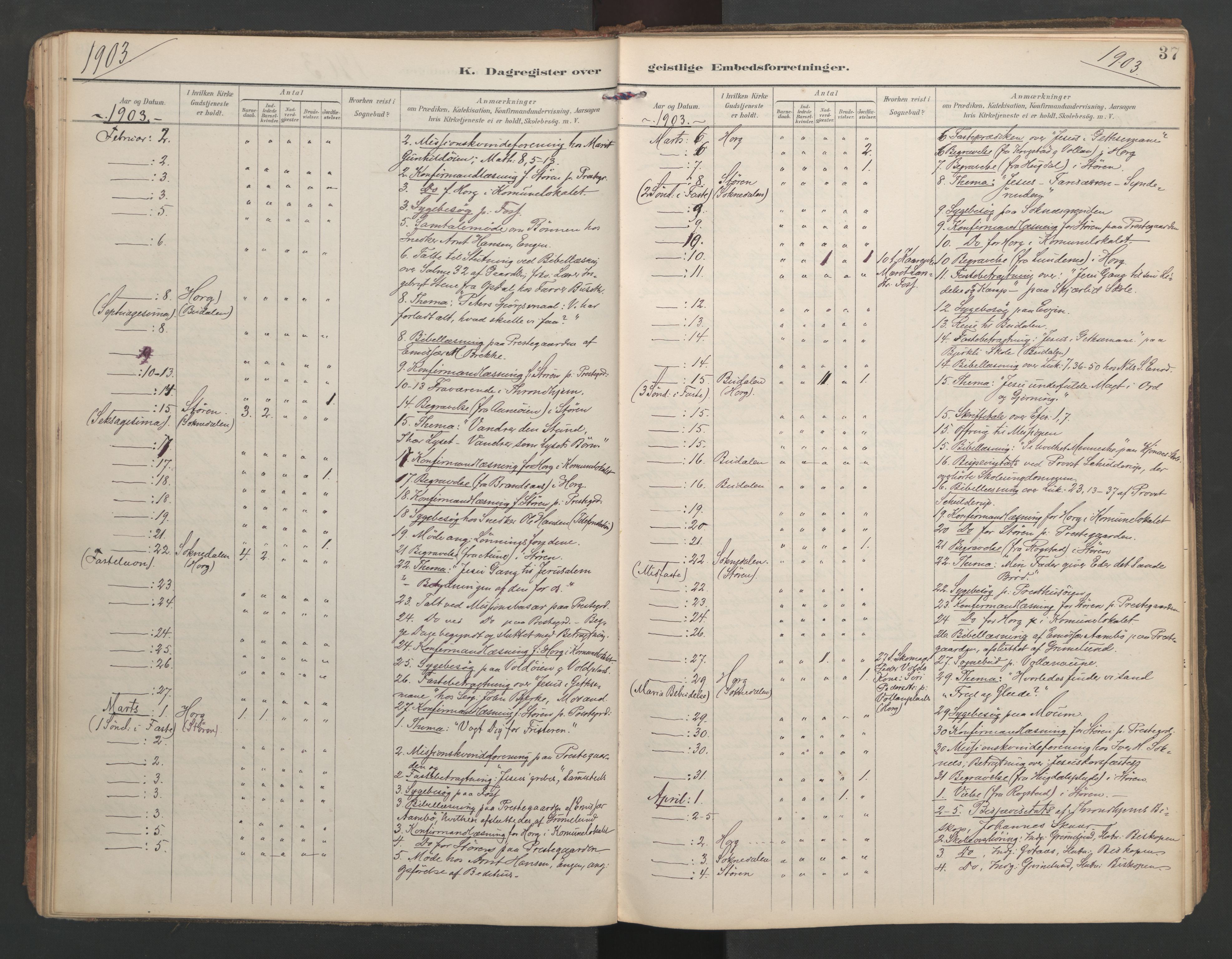 Ministerialprotokoller, klokkerbøker og fødselsregistre - Sør-Trøndelag, SAT/A-1456/687/L1005: Diary records no. 687A11, 1891-1912, p. 37