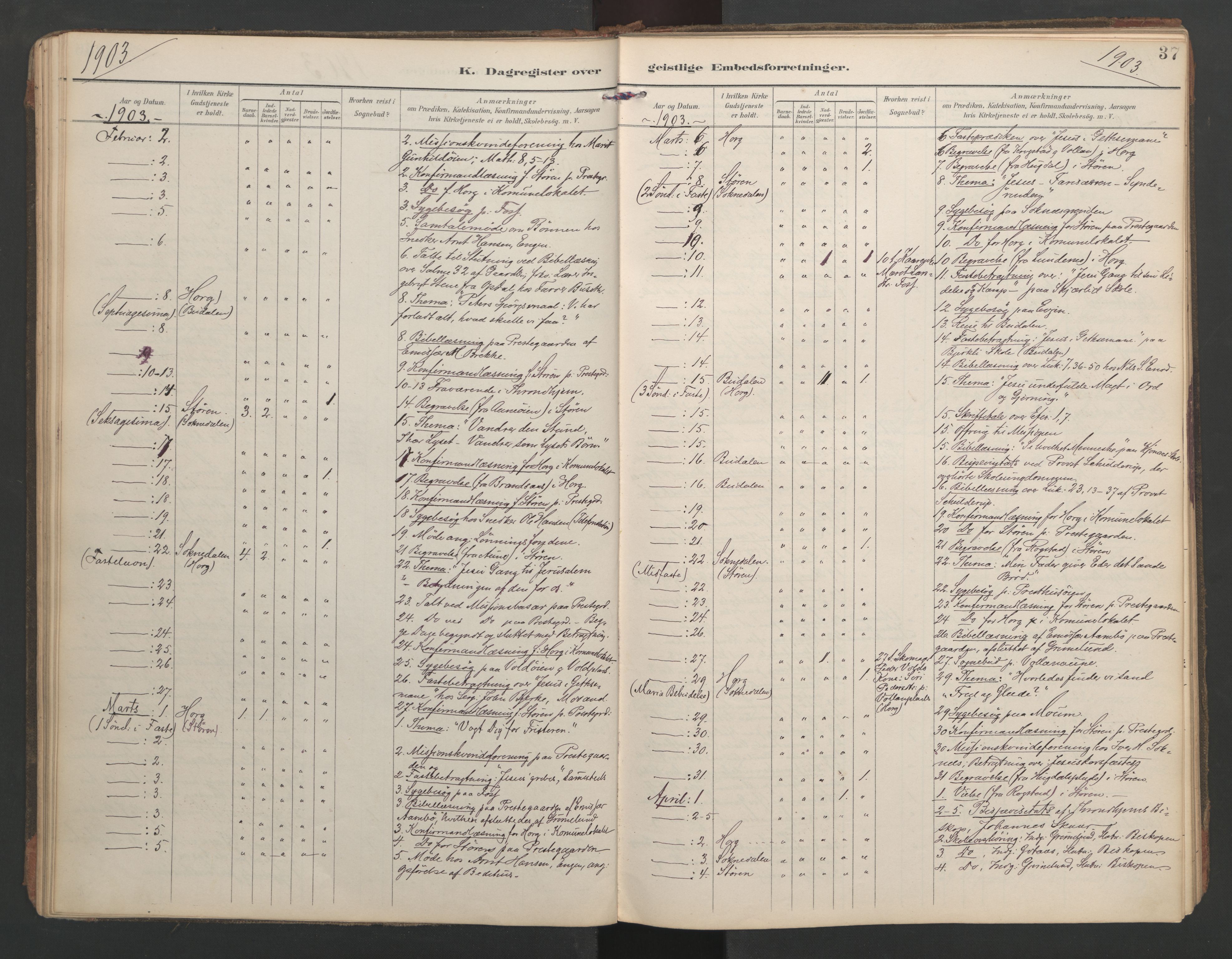 Ministerialprotokoller, klokkerbøker og fødselsregistre - Sør-Trøndelag, AV/SAT-A-1456/687/L1005: Diary records no. 687A11, 1891-1912, p. 37