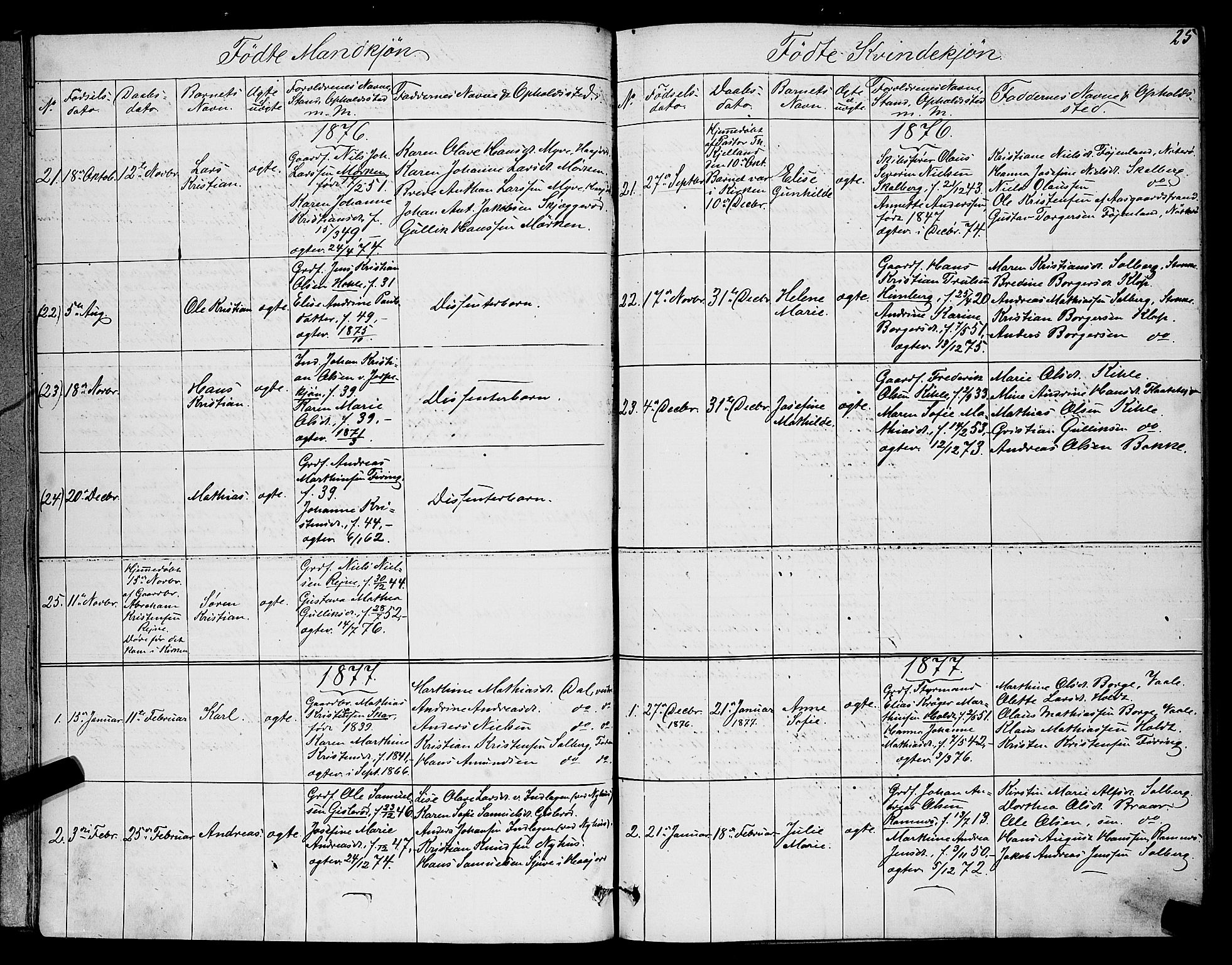 Ramnes kirkebøker, SAKO/A-314/G/Ga/L0003: Parish register (copy) no. I 3, 1870-1896, p. 25