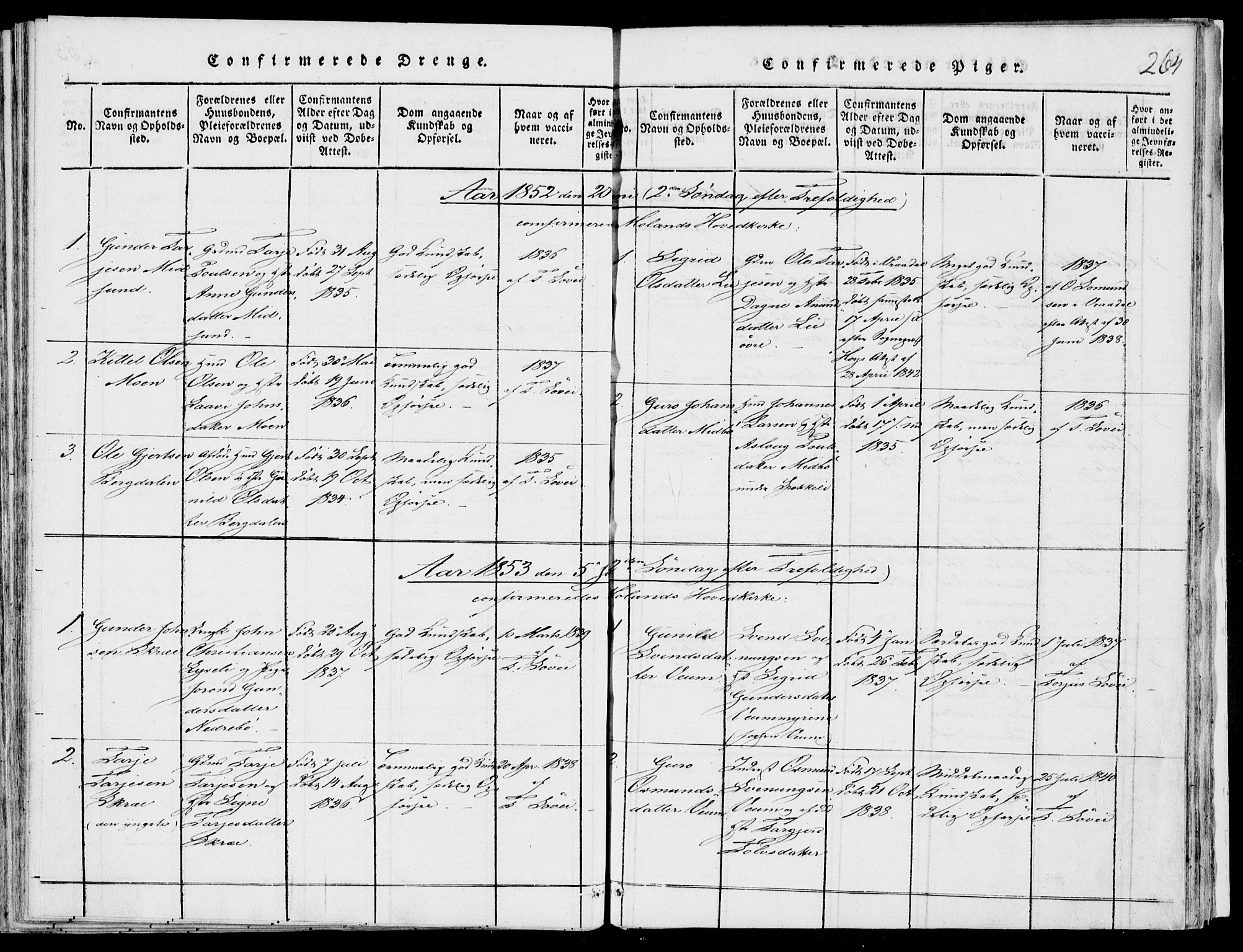 Fyresdal kirkebøker, SAKO/A-263/F/Fb/L0001: Parish register (official) no. II 1, 1815-1854, p. 264