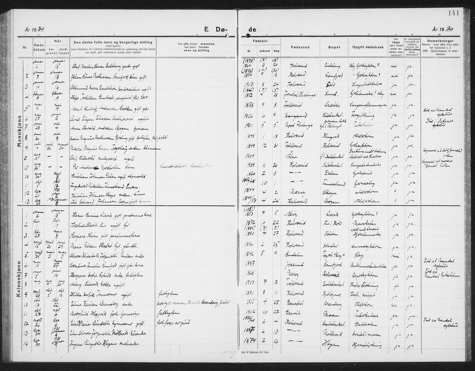Ministerialprotokoller, klokkerbøker og fødselsregistre - Nord-Trøndelag, SAT/A-1458/780/L0654: Parish register (copy) no. 780C06, 1928-1942, p. 141