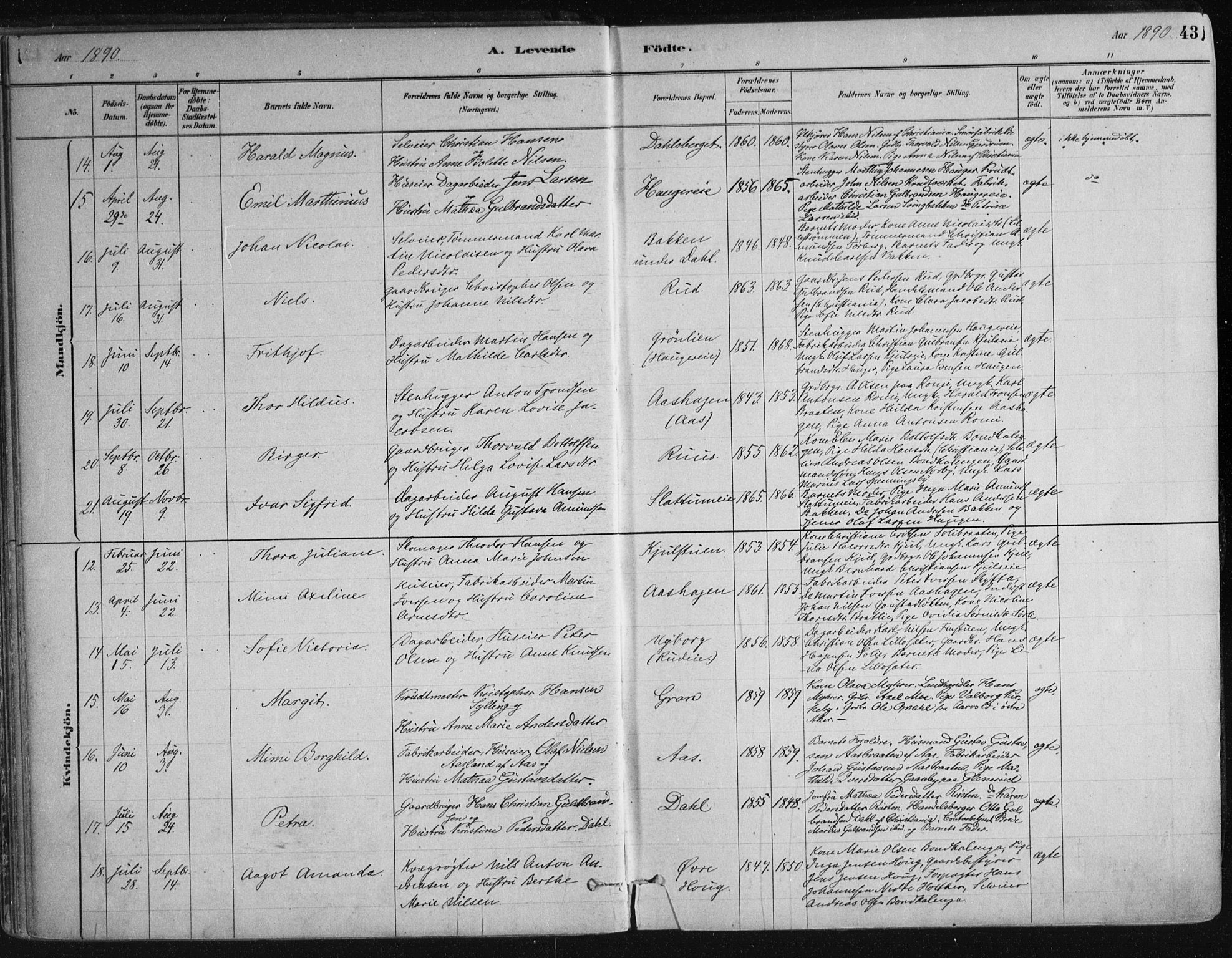 Nittedal prestekontor Kirkebøker, AV/SAO-A-10365a/F/Fa/L0007: Parish register (official) no. I 7, 1879-1901, p. 43