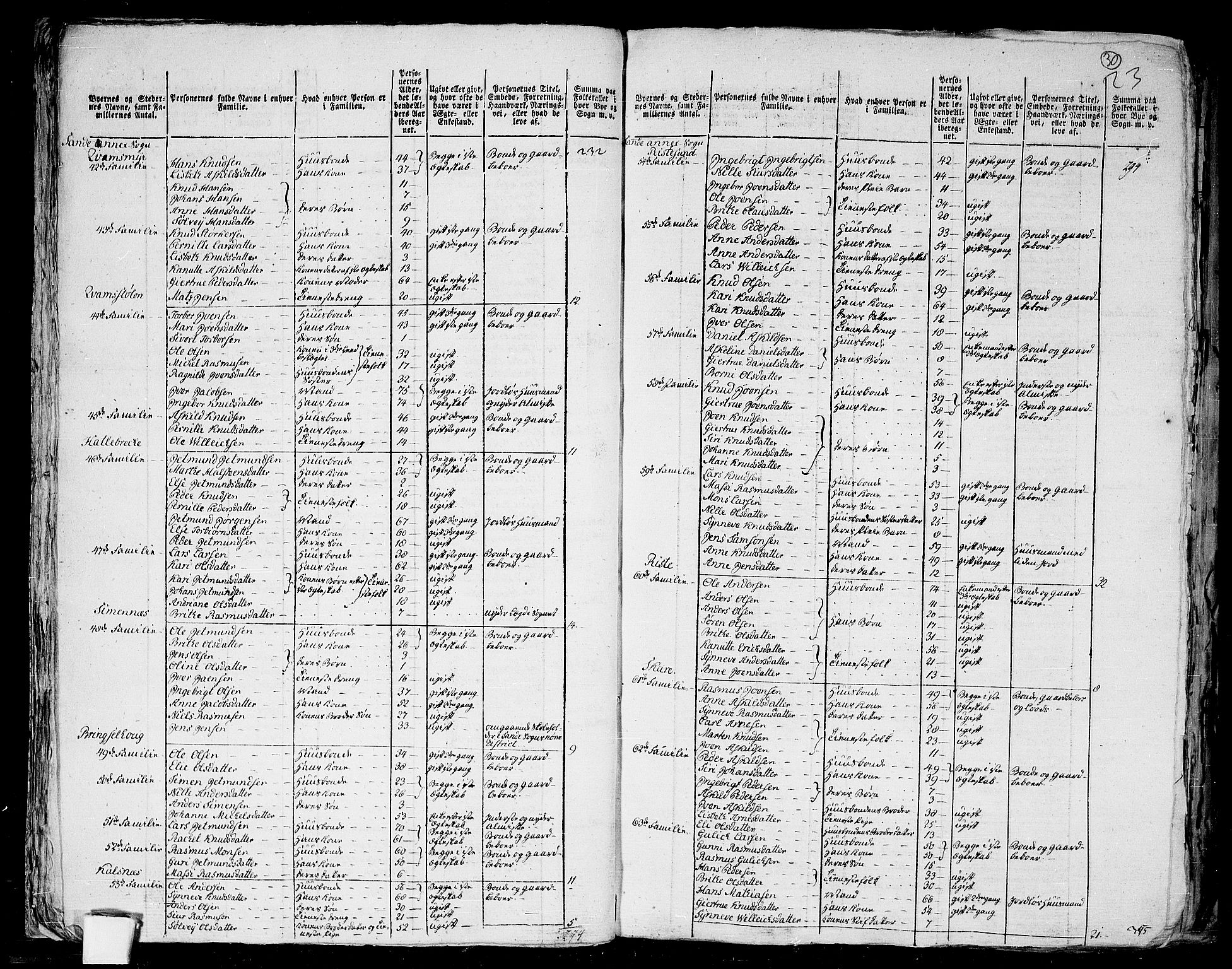 RA, 1801 census for 1515P Herøy, 1801, p. 29b-30a