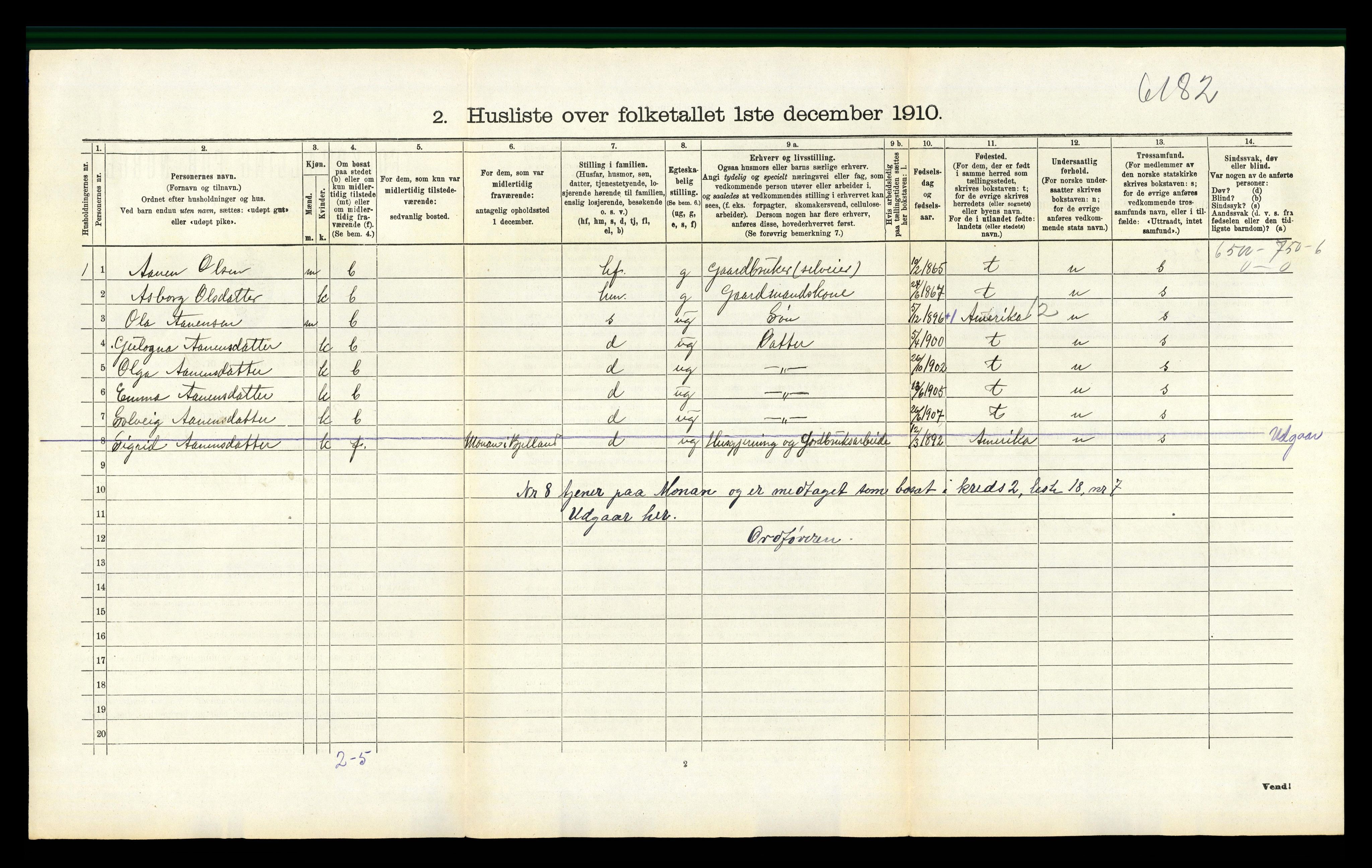 RA, 1910 census for Bjelland, 1910, p. 329