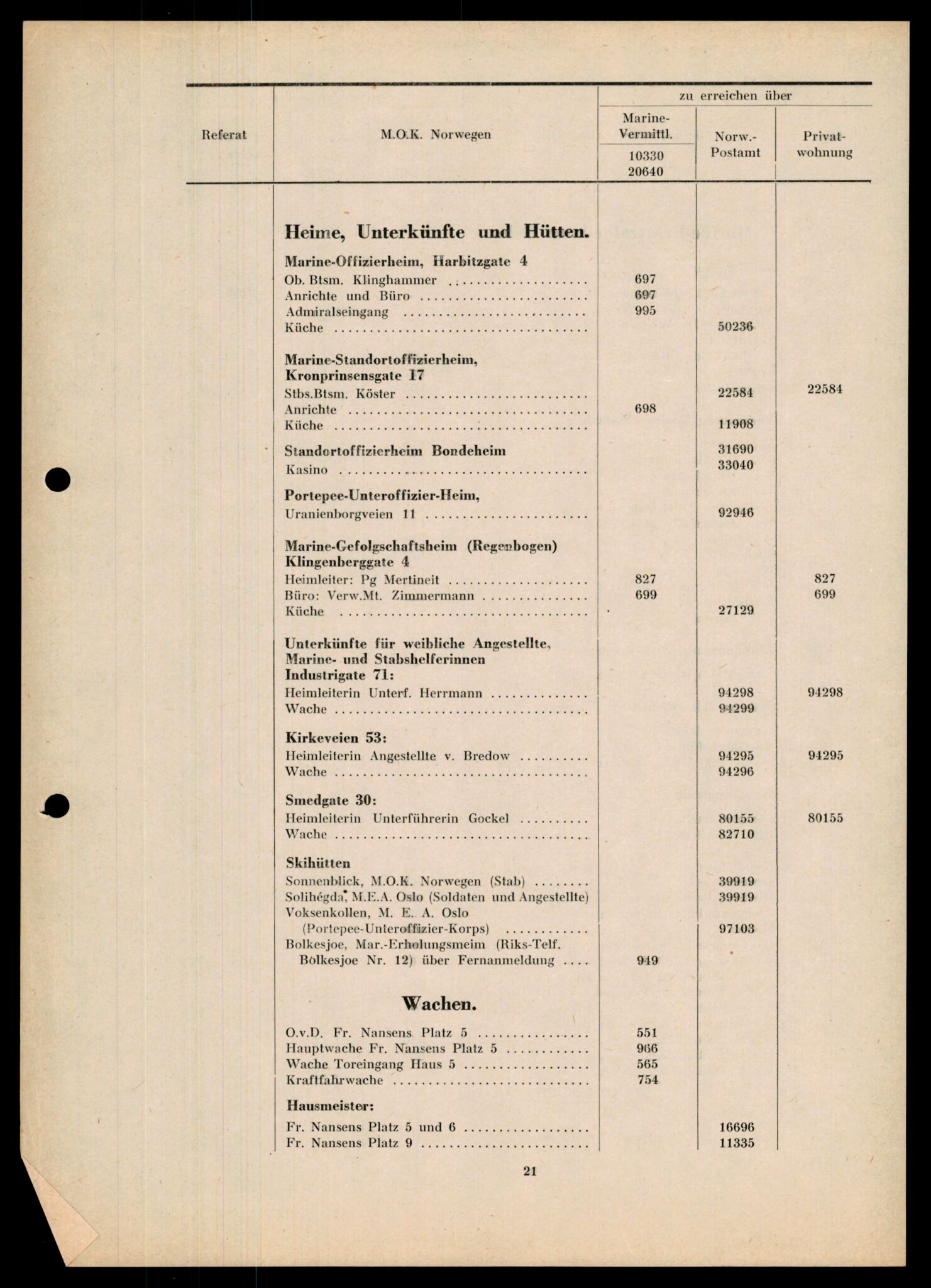 Forsvarets Overkommando. 2 kontor. Arkiv 11.4. Spredte tyske arkivsaker, AV/RA-RAFA-7031/D/Dar/Darb/L0014: Reichskommissariat., 1942-1944, p. 627