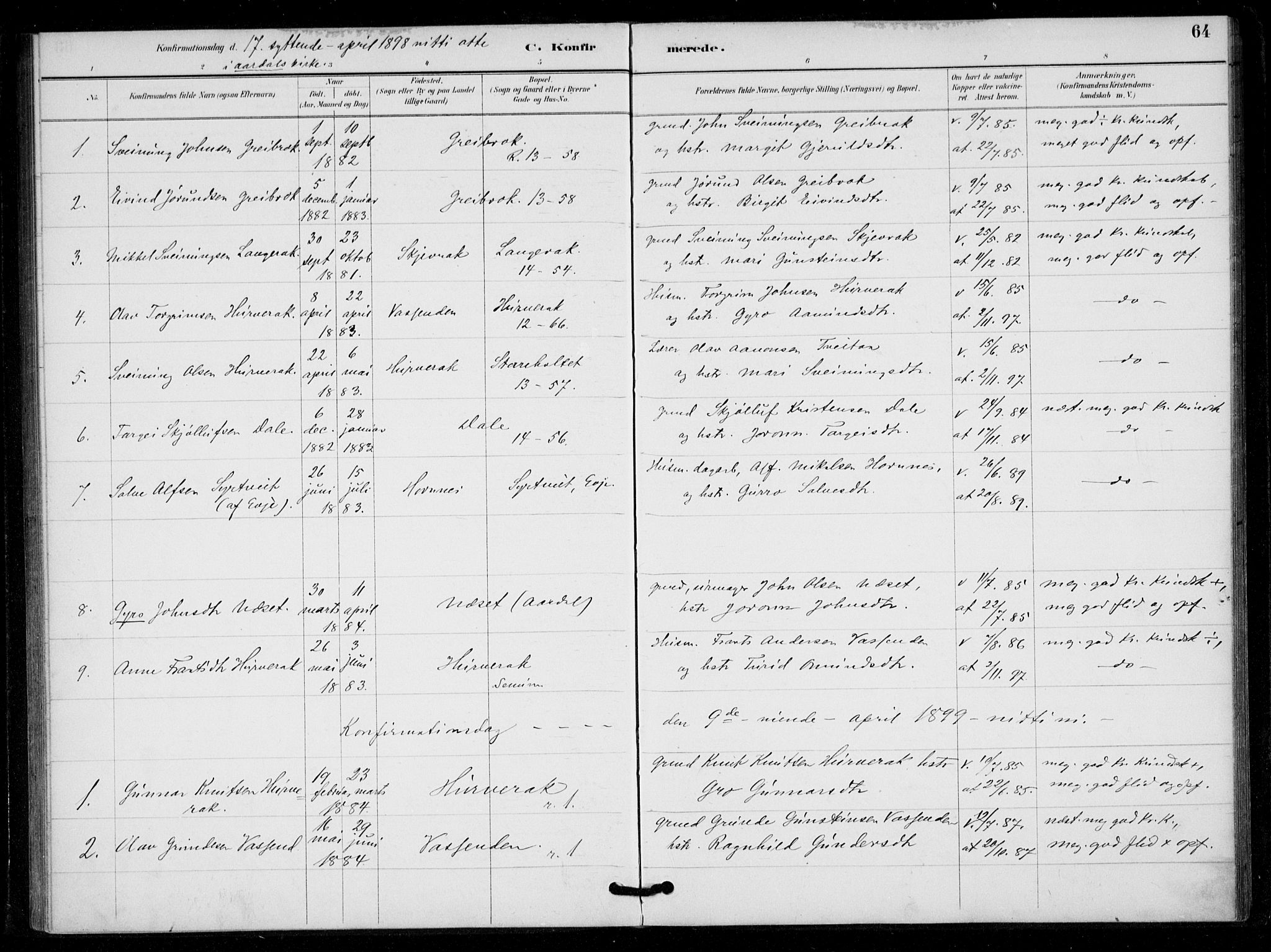 Bygland sokneprestkontor, SAK/1111-0006/F/Fa/Fad/L0001: Parish register (official) no. A 1, 1885-1906, p. 64