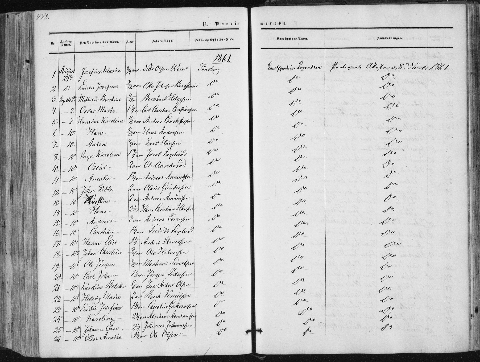 Tønsberg kirkebøker, AV/SAKO-A-330/F/Fa/L0008: Parish register (official) no. I 8, 1855-1864, p. 448