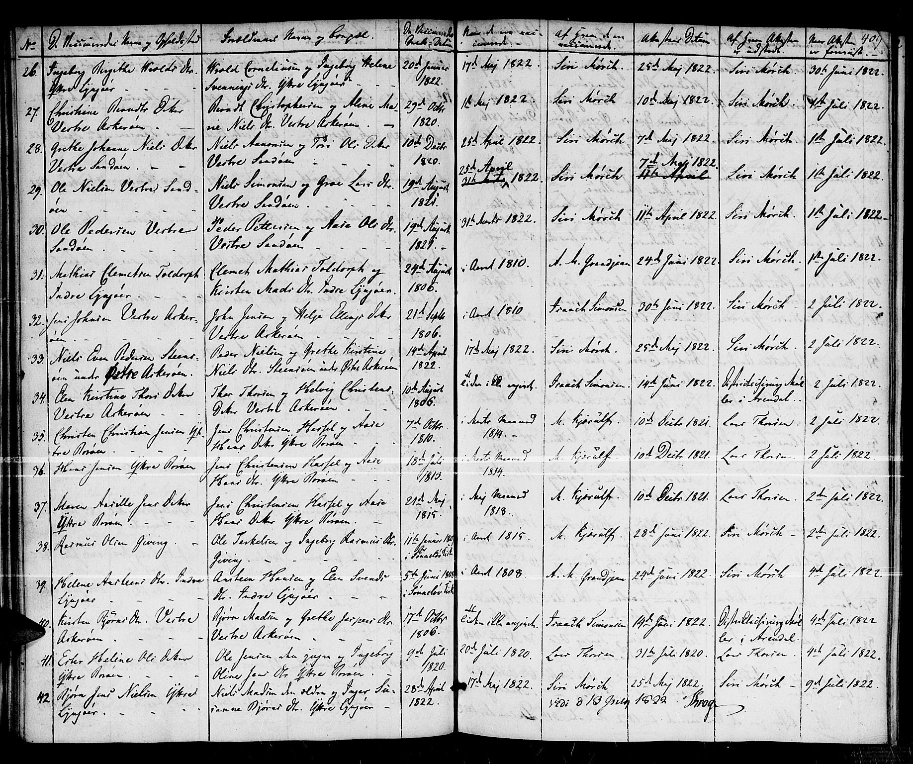 Dypvåg sokneprestkontor, AV/SAK-1111-0007/F/Fa/Faa/L0002: Parish register (official) no. A 2/ 1, 1813-1824, p. 409