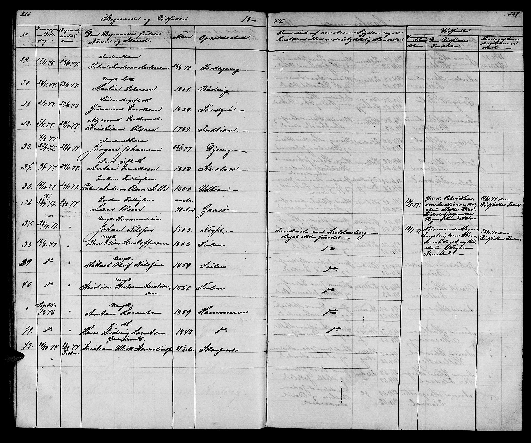 Ministerialprotokoller, klokkerbøker og fødselsregistre - Sør-Trøndelag, SAT/A-1456/640/L0583: Parish register (copy) no. 640C01, 1866-1877, p. 226-227