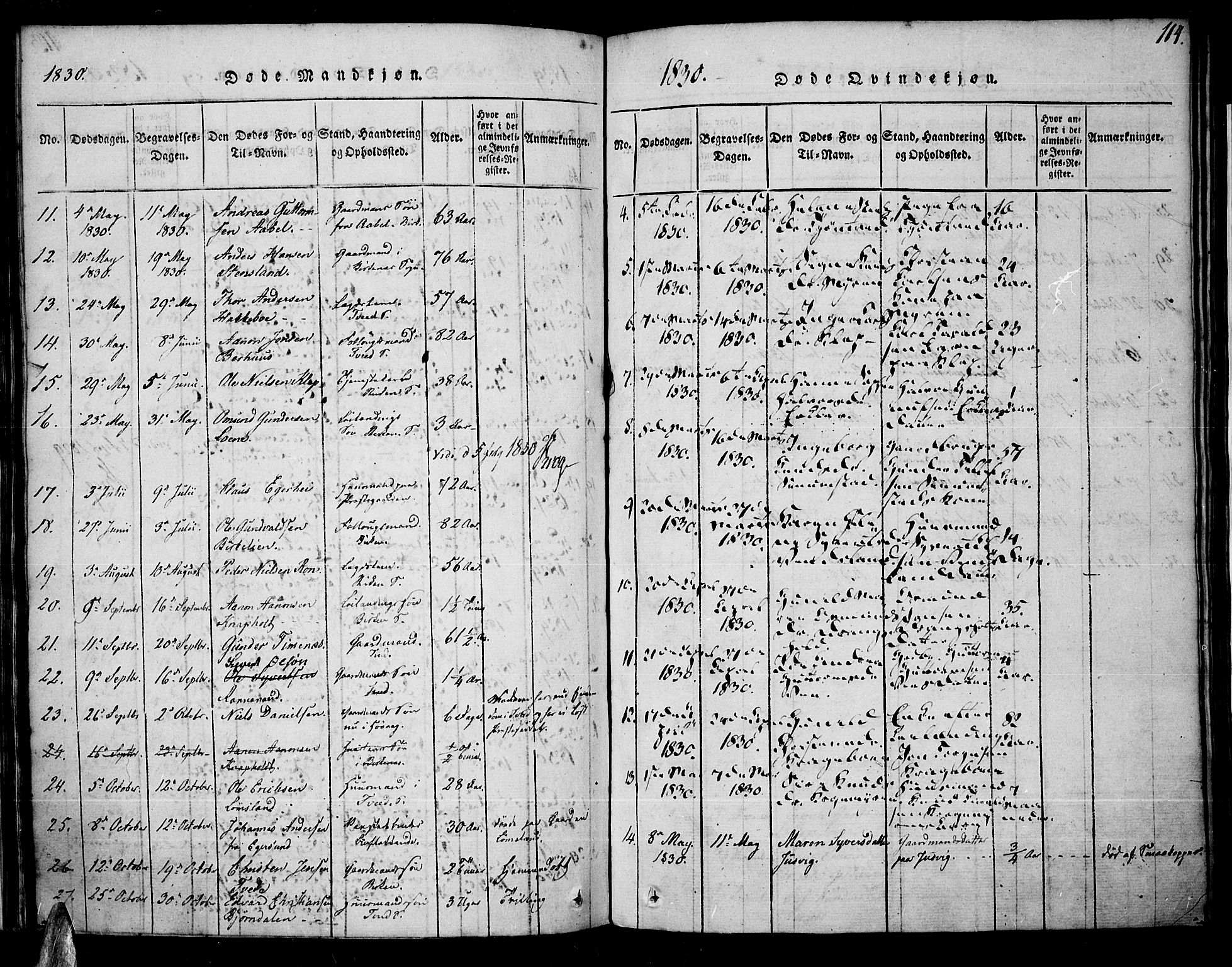 Tveit sokneprestkontor, AV/SAK-1111-0043/F/Fa/L0002: Parish register (official) no. A 2, 1820-1830, p. 114