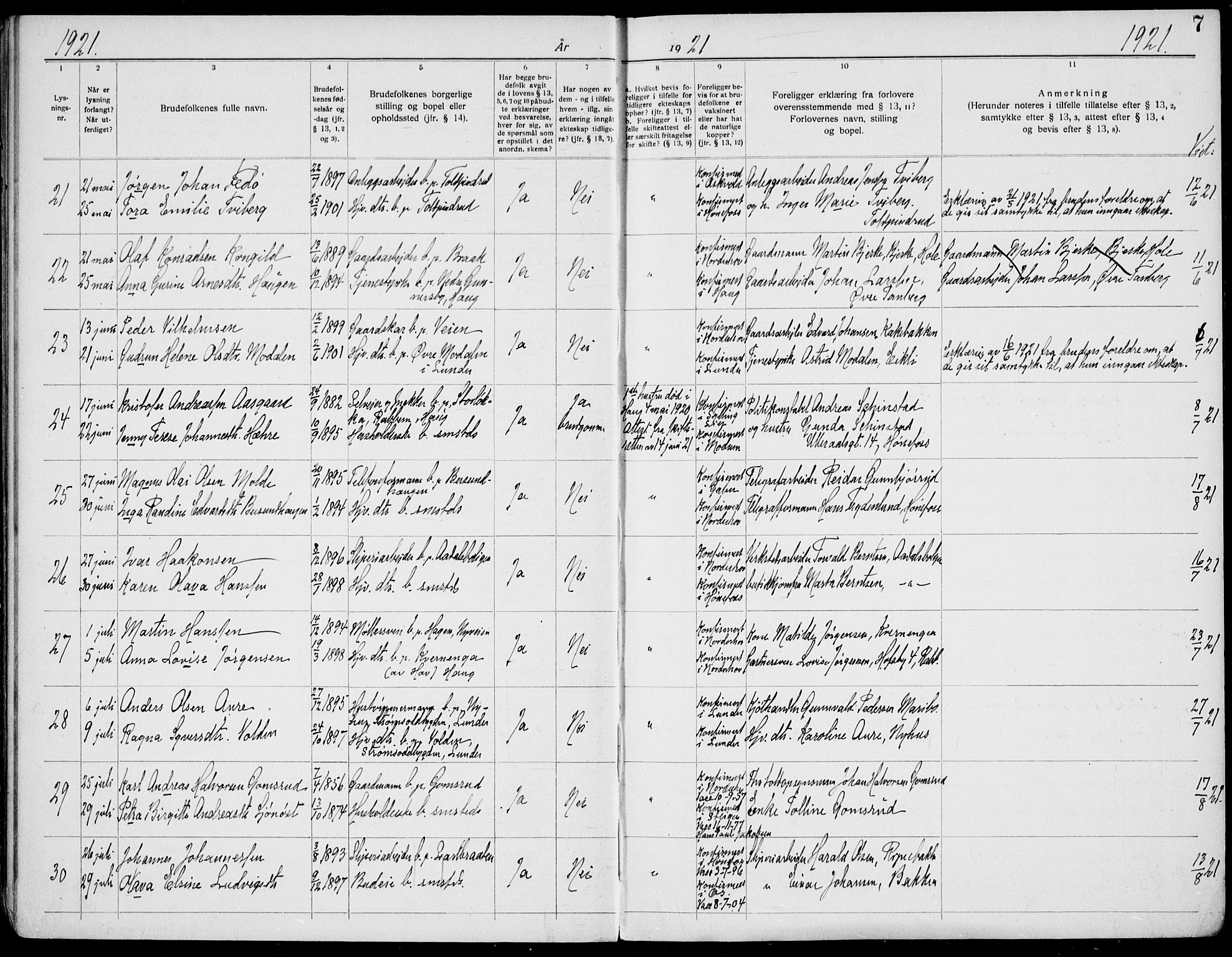 Norderhov kirkebøker, AV/SAKO-A-237/H/Ha/L0004: Banns register no. 4, 1920-1938, p. 7