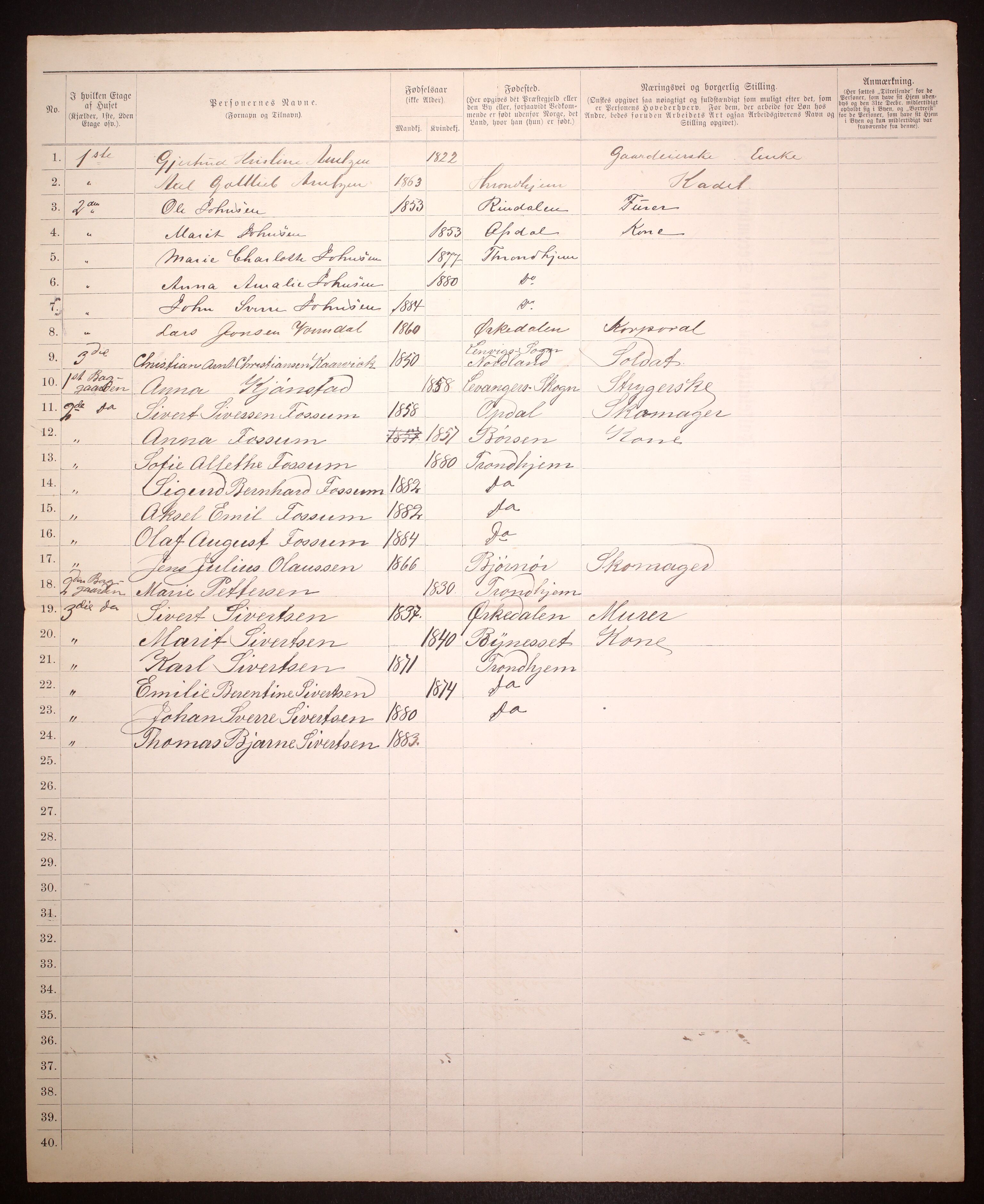 SAT, 1885 census for 1601 Trondheim, 1885, p. 1274