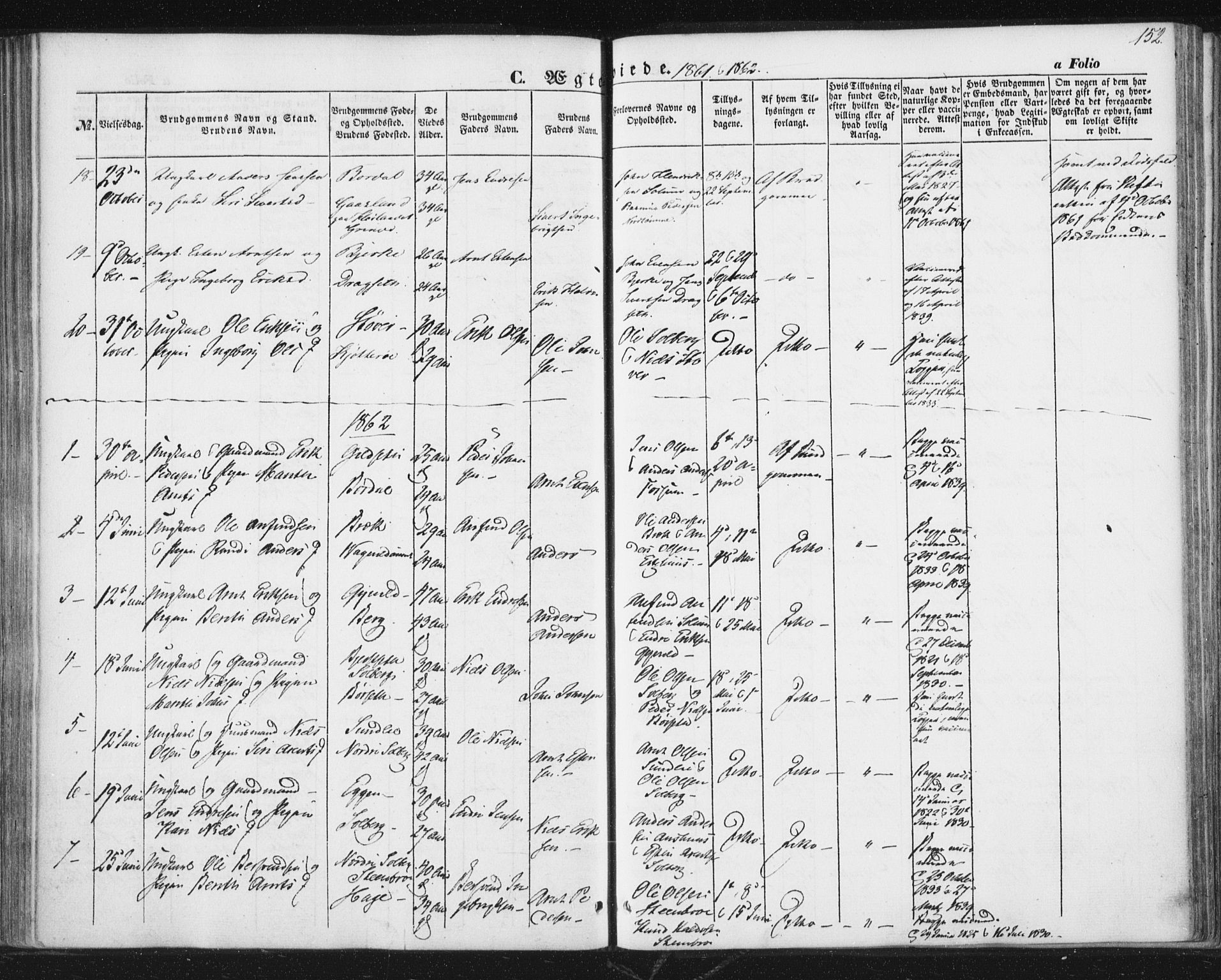 Ministerialprotokoller, klokkerbøker og fødselsregistre - Sør-Trøndelag, SAT/A-1456/689/L1038: Parish register (official) no. 689A03, 1848-1872, p. 152