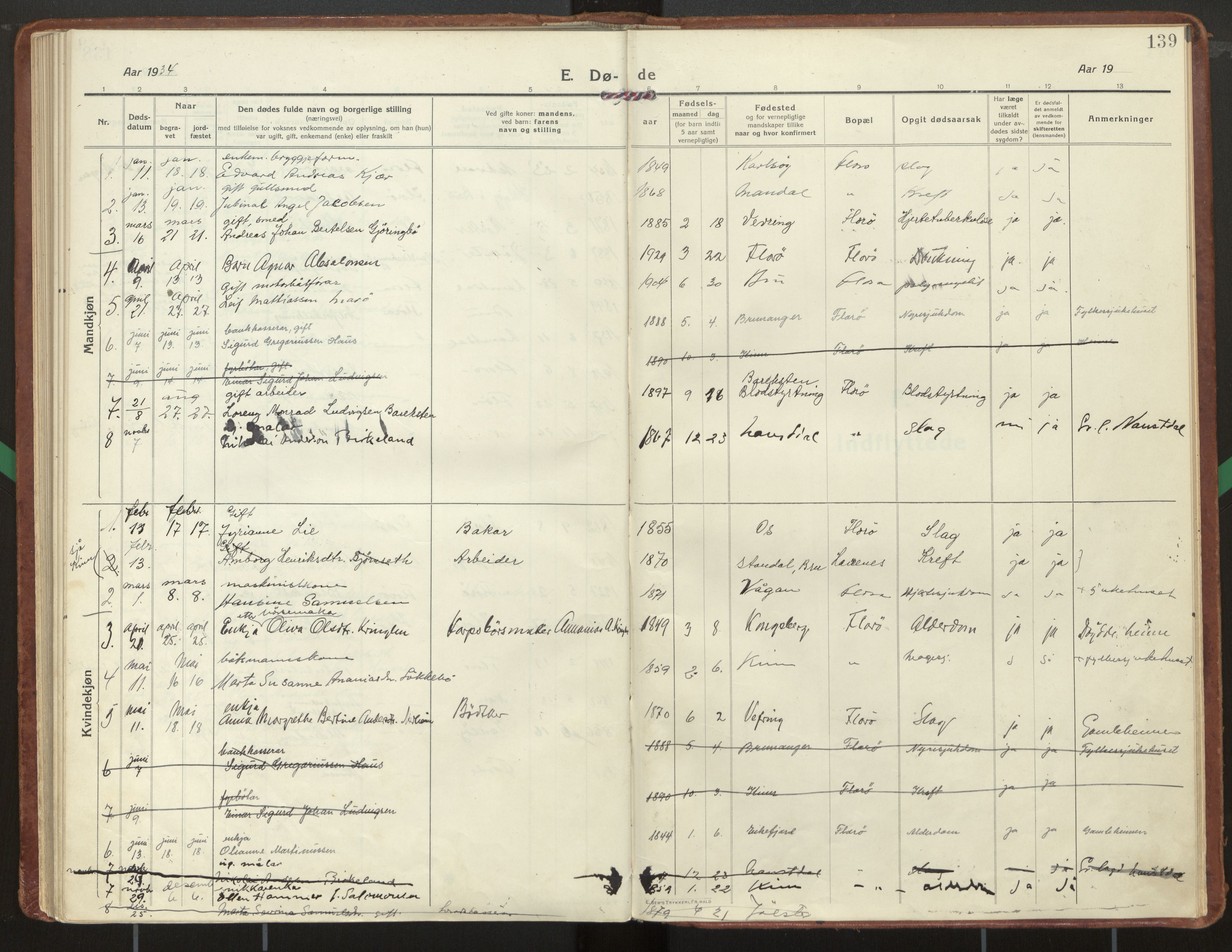 Kinn sokneprestembete, AV/SAB-A-80801/H/Haa/Haac/L0003: Parish register (official) no. C 3, 1917-1934, p. 139