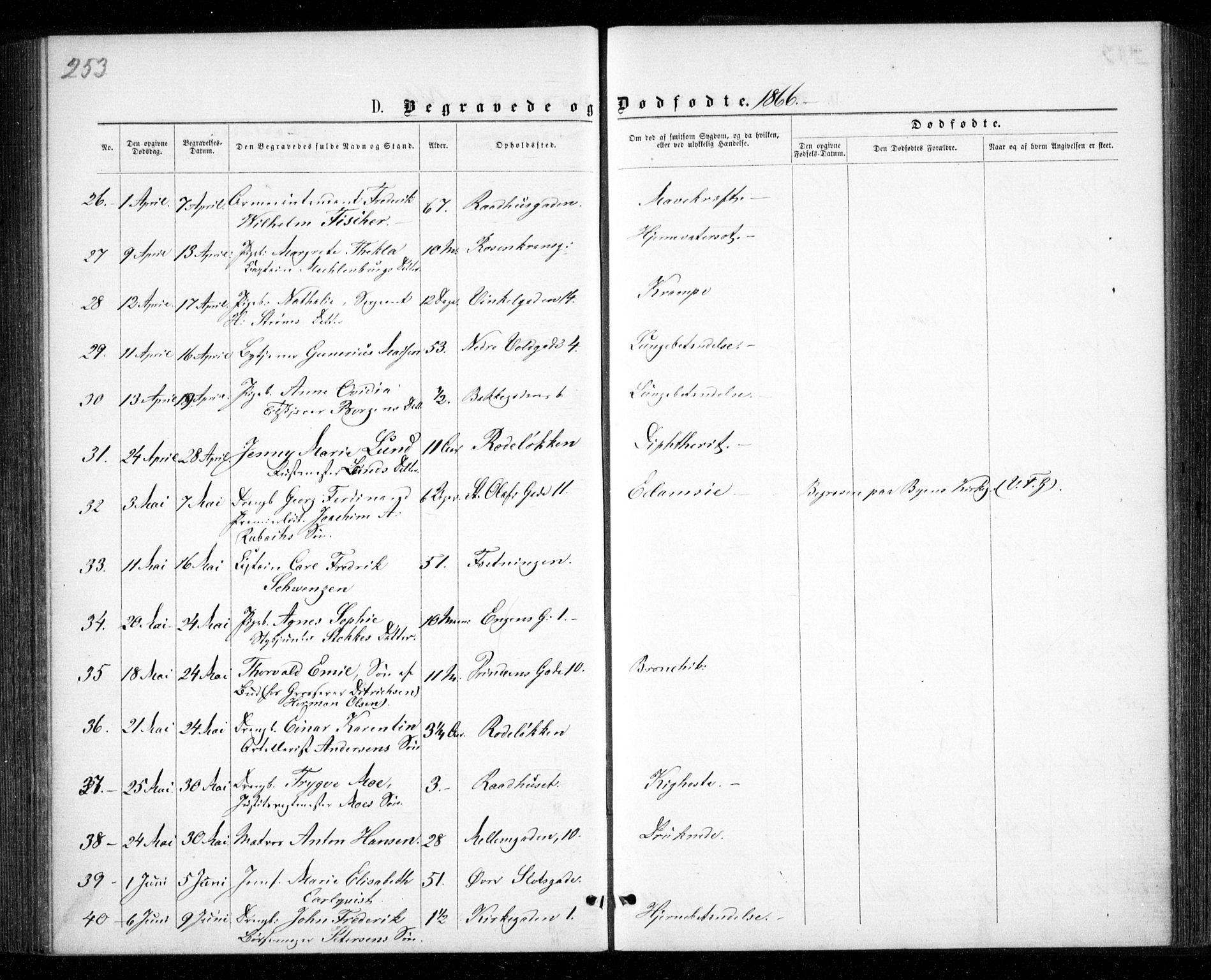 Garnisonsmenigheten Kirkebøker, AV/SAO-A-10846/G/Ga/L0006: Parish register (copy) no. 6, 1860-1880, p. 253