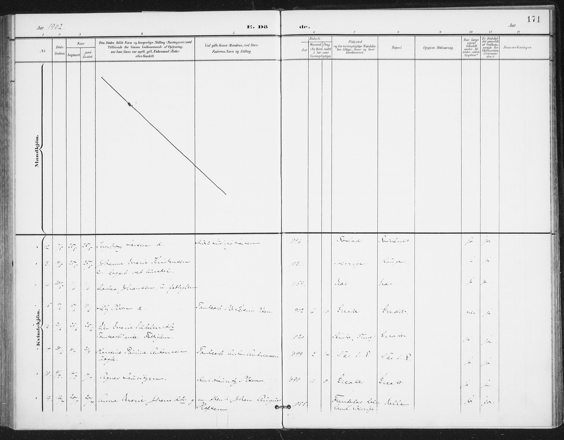 Rolvsøy prestekontor Kirkebøker, AV/SAO-A-2004/F/Fa/L0001: Parish register (official) no. 1, 1901-1909, p. 171