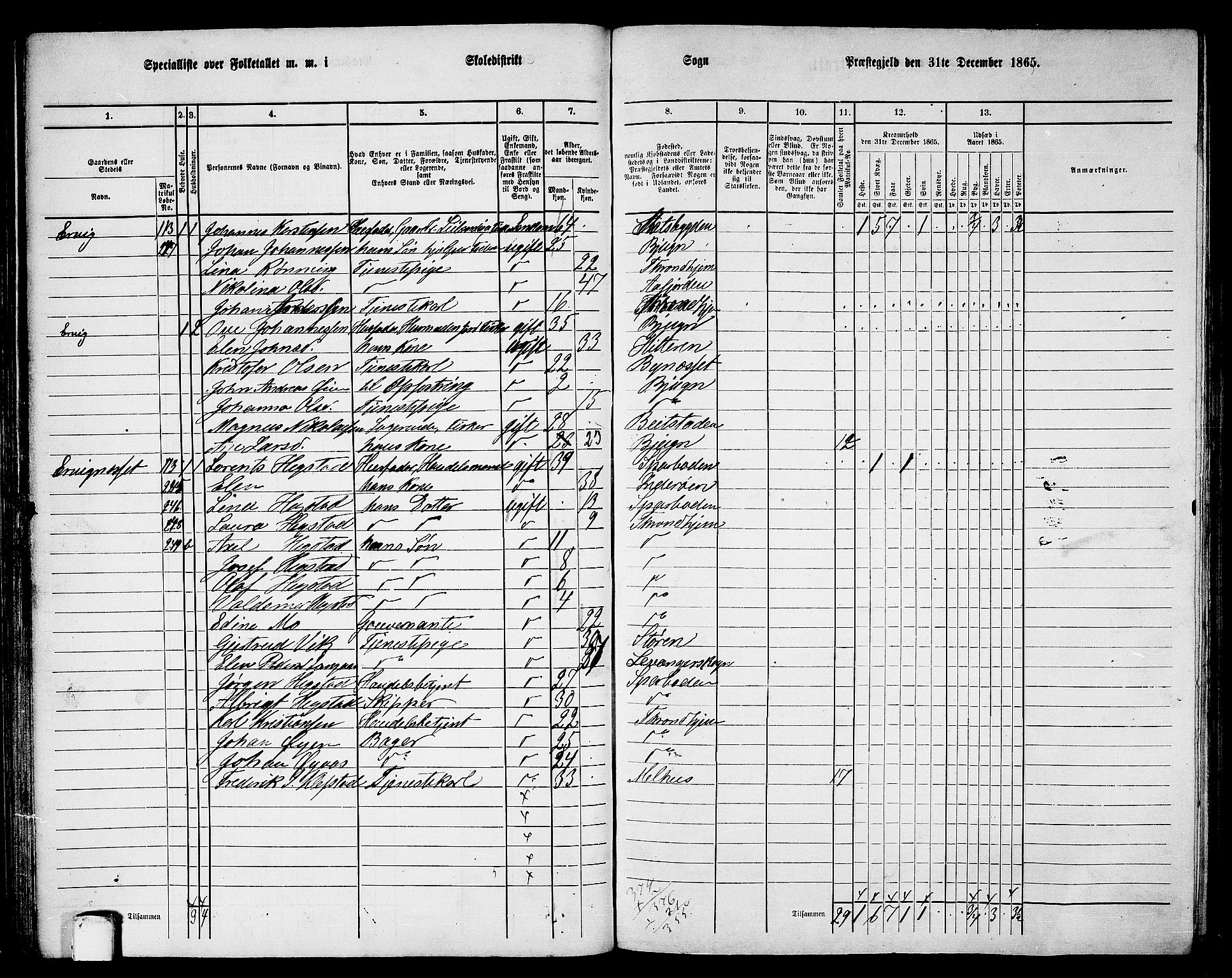 RA, 1865 census for Bjugn, 1865, p. 56