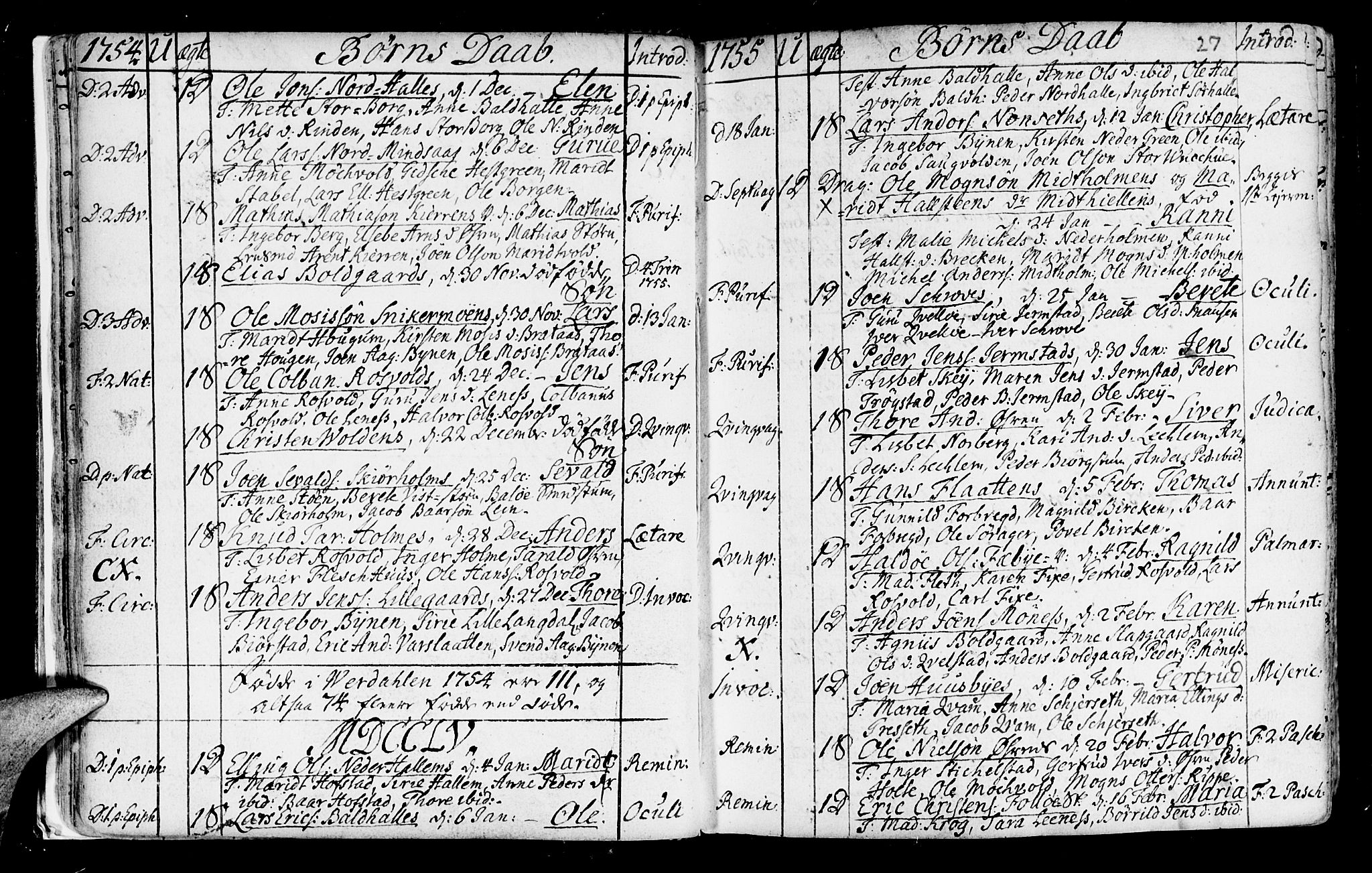 Ministerialprotokoller, klokkerbøker og fødselsregistre - Nord-Trøndelag, SAT/A-1458/723/L0231: Parish register (official) no. 723A02, 1748-1780, p. 27