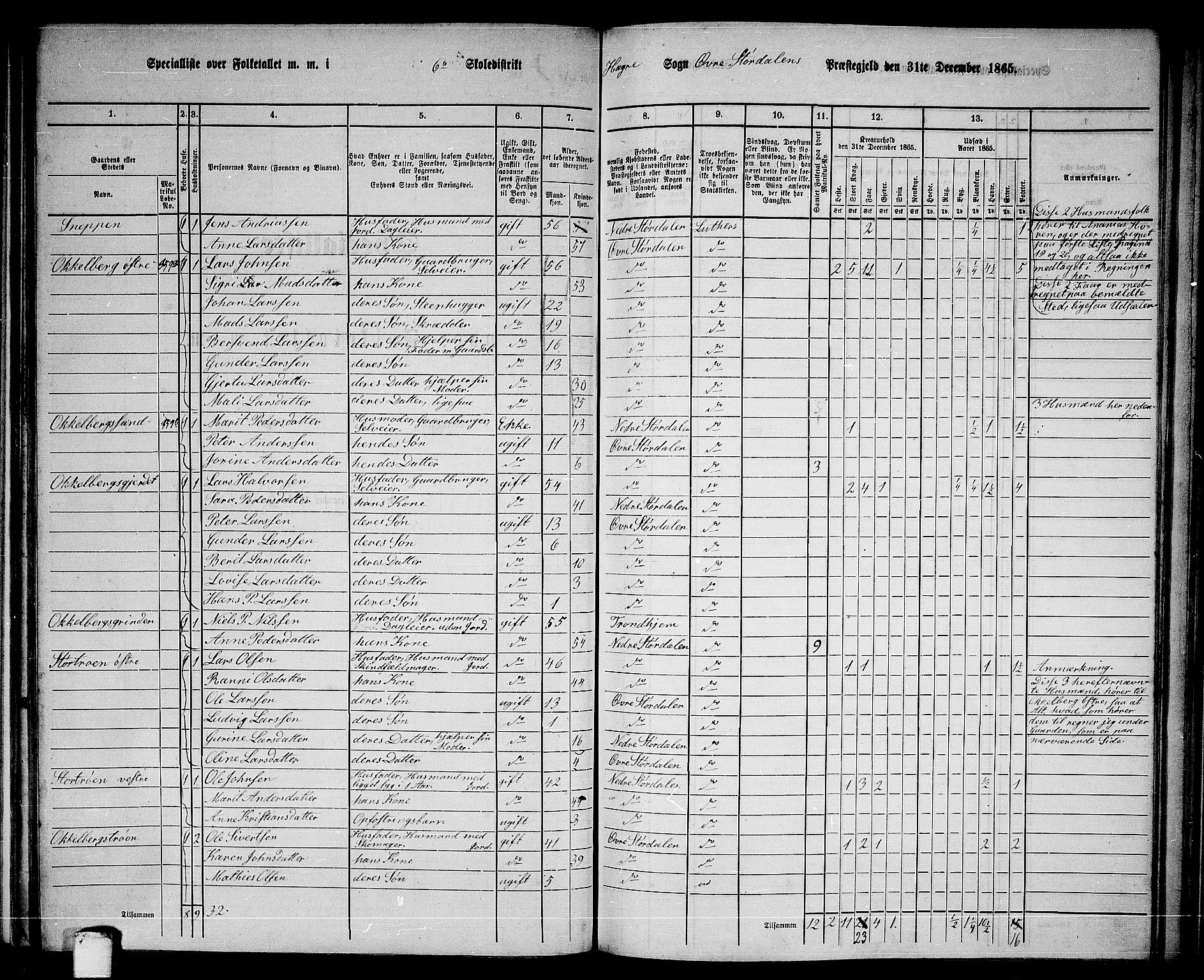 RA, 1865 census for Øvre Stjørdal, 1865, p. 89