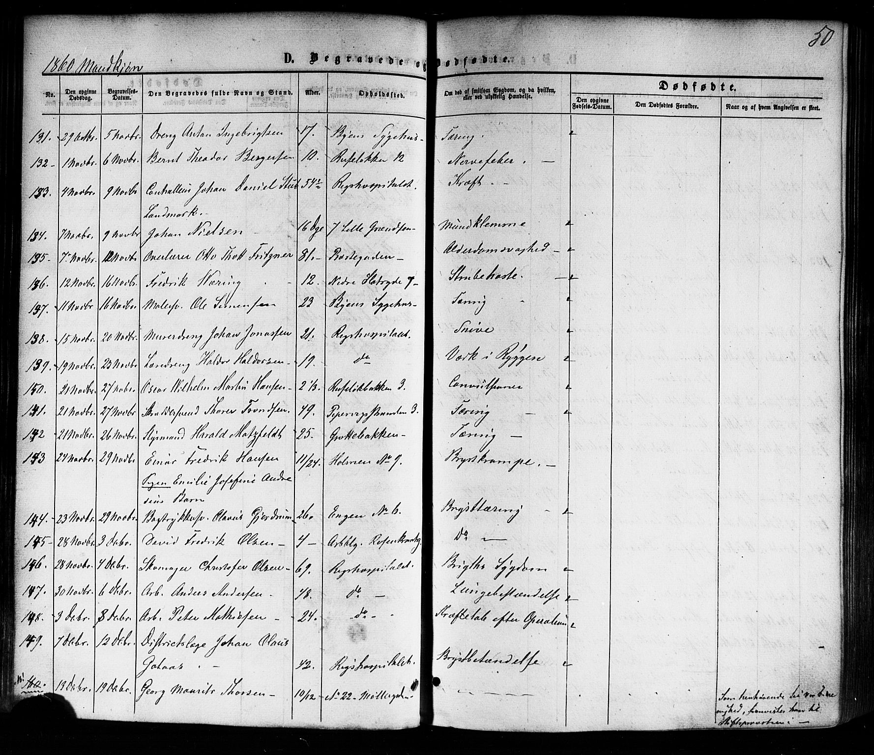 Trefoldighet prestekontor Kirkebøker, AV/SAO-A-10882/F/Fd/L0001: Parish register (official) no. IV 1, 1858-1877, p. 50