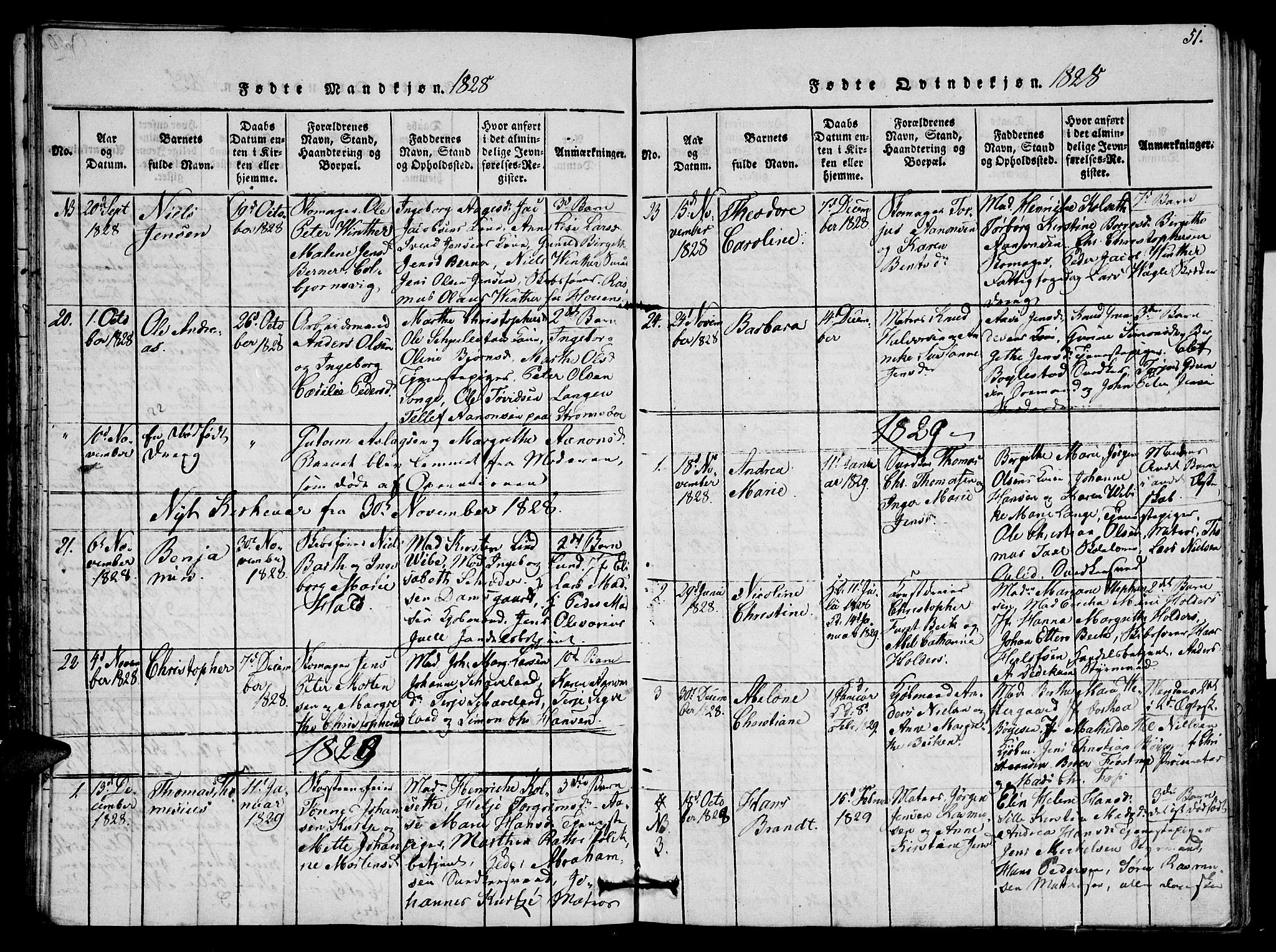 Arendal sokneprestkontor, Trefoldighet, SAK/1111-0040/F/Fb/L0001: Parish register (copy) no. B 1, 1816-1838, p. 51