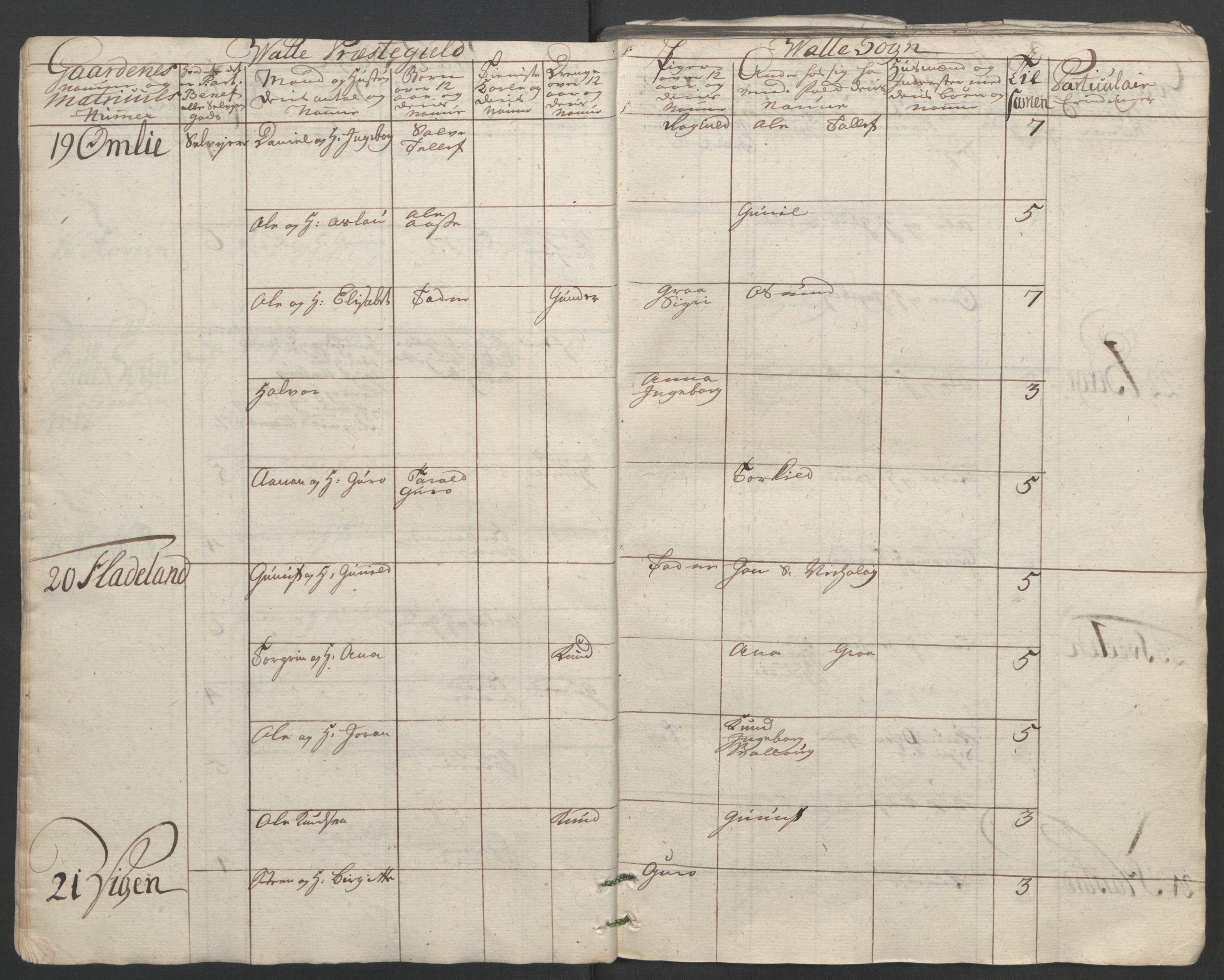 Rentekammeret inntil 1814, Reviderte regnskaper, Fogderegnskap, RA/EA-4092/R40/L2517: Ekstraskatten Råbyggelag, 1762-1763, p. 35