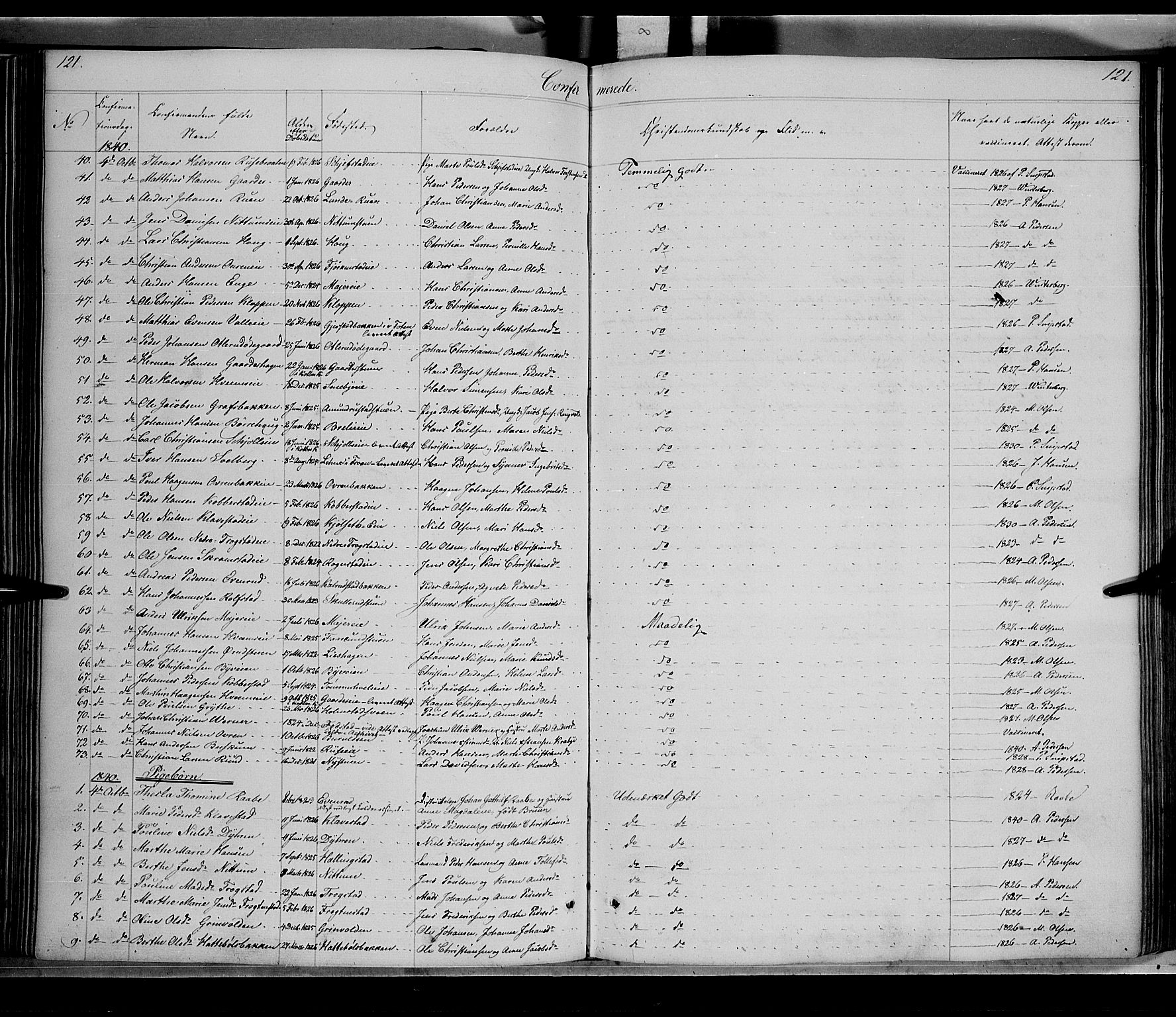 Østre Toten prestekontor, AV/SAH-PREST-104/H/Ha/Haa/L0002: Parish register (official) no. 2, 1840-1847, p. 121