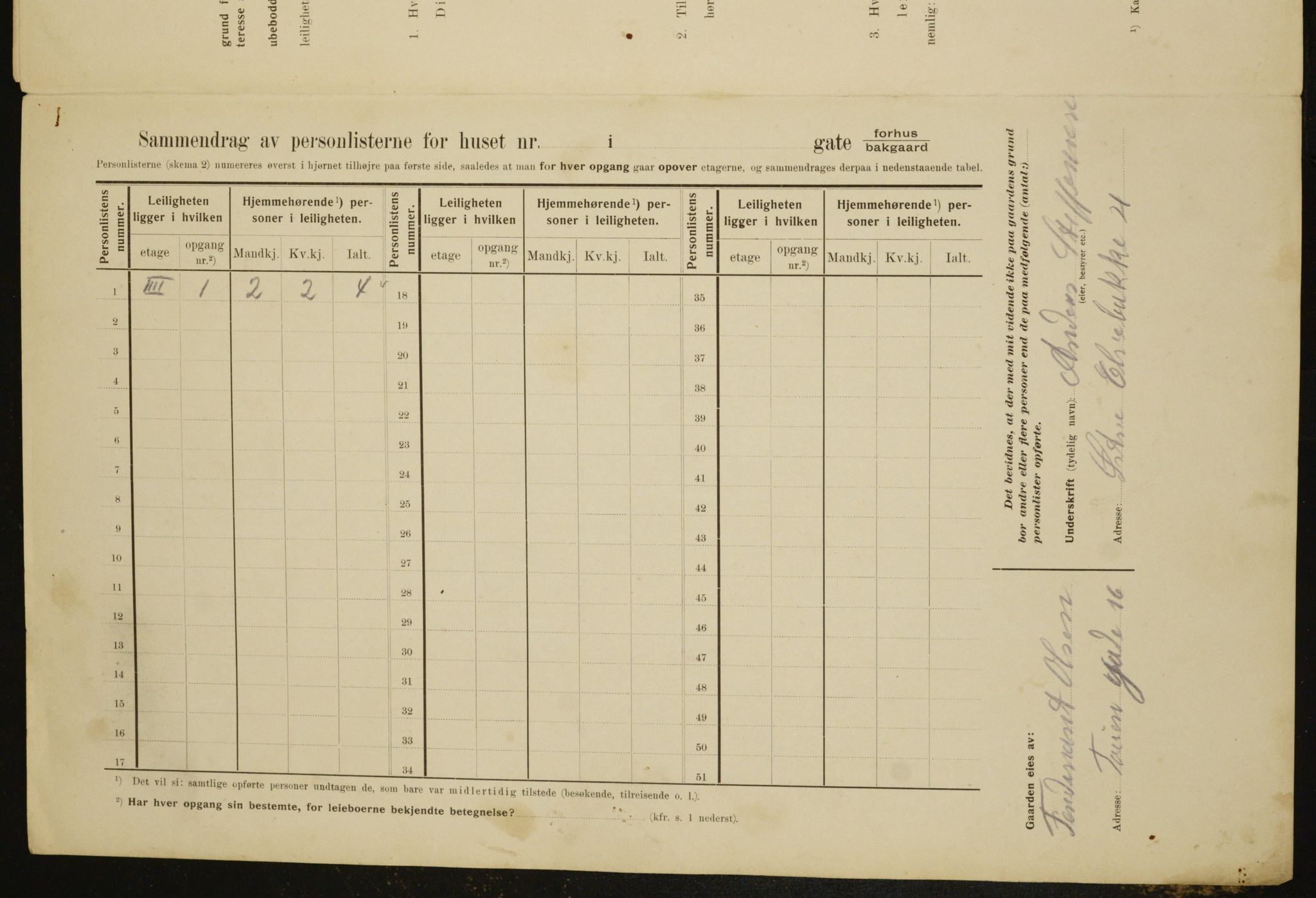 OBA, Municipal Census 1910 for Kristiania, 1910, p. 122688