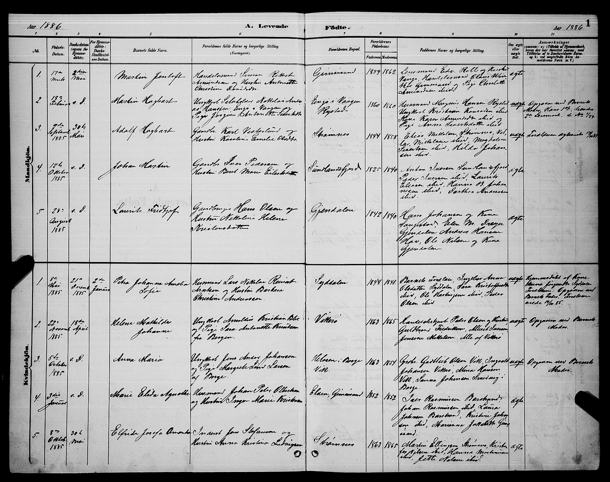 Ministerialprotokoller, klokkerbøker og fødselsregistre - Nordland, AV/SAT-A-1459/876/L1104: Parish register (copy) no. 876C03, 1886-1896, p. 1