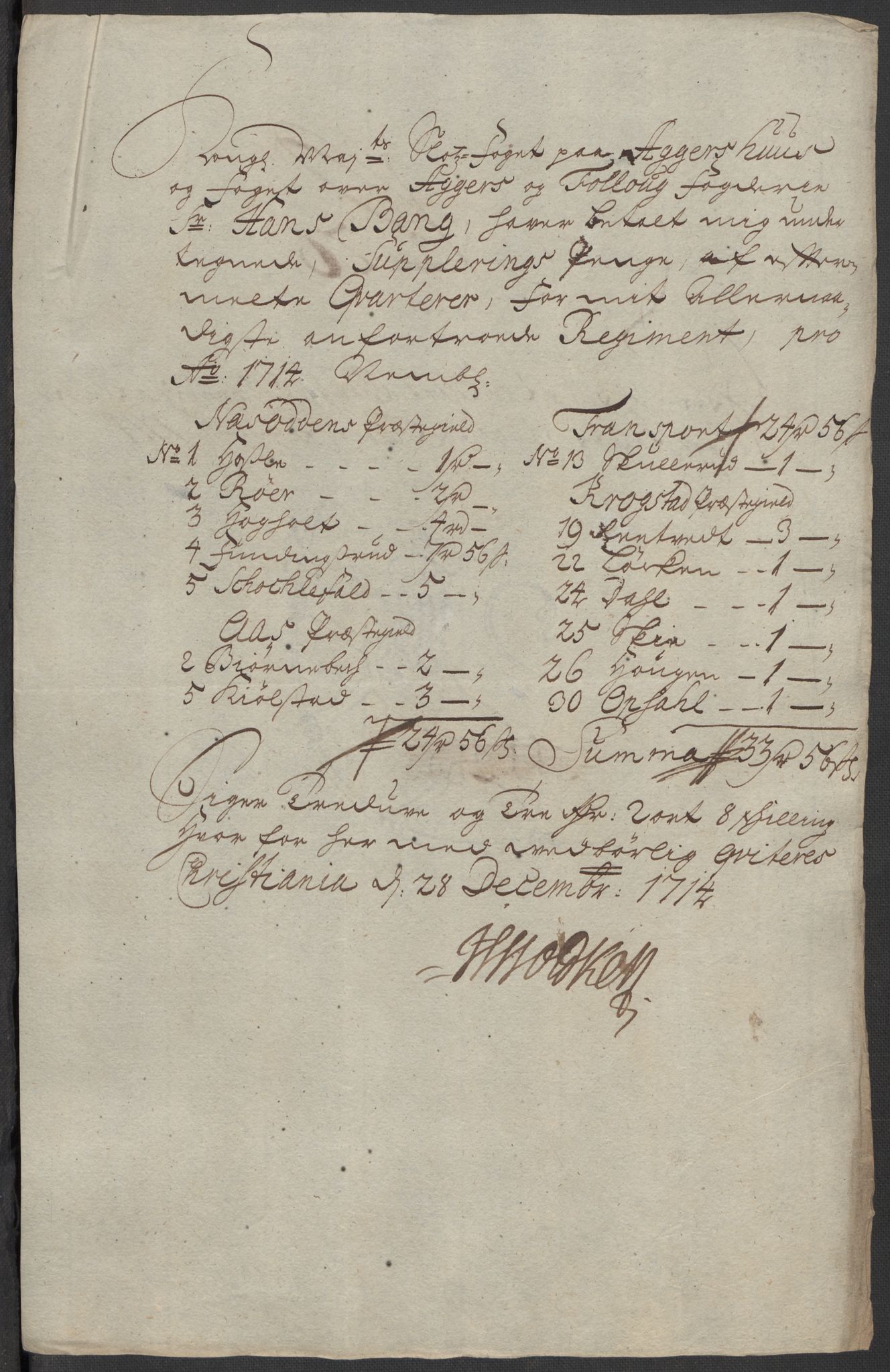 Rentekammeret inntil 1814, Reviderte regnskaper, Fogderegnskap, RA/EA-4092/R10/L0451: Fogderegnskap Aker og Follo, 1713-1714, p. 395