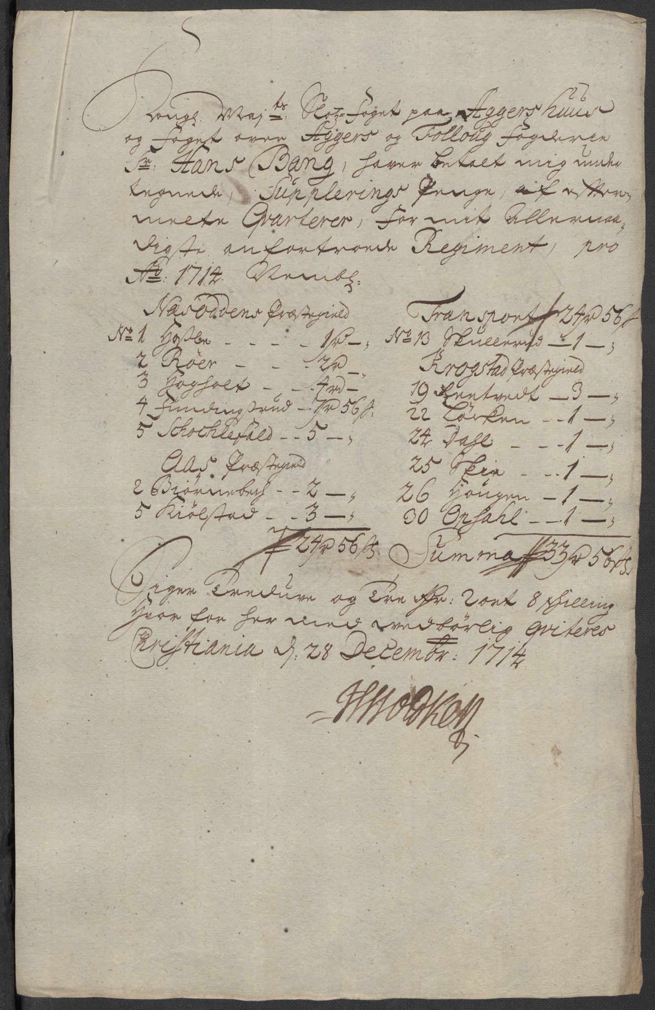 Rentekammeret inntil 1814, Reviderte regnskaper, Fogderegnskap, AV/RA-EA-4092/R10/L0451: Fogderegnskap Aker og Follo, 1713-1714, p. 395