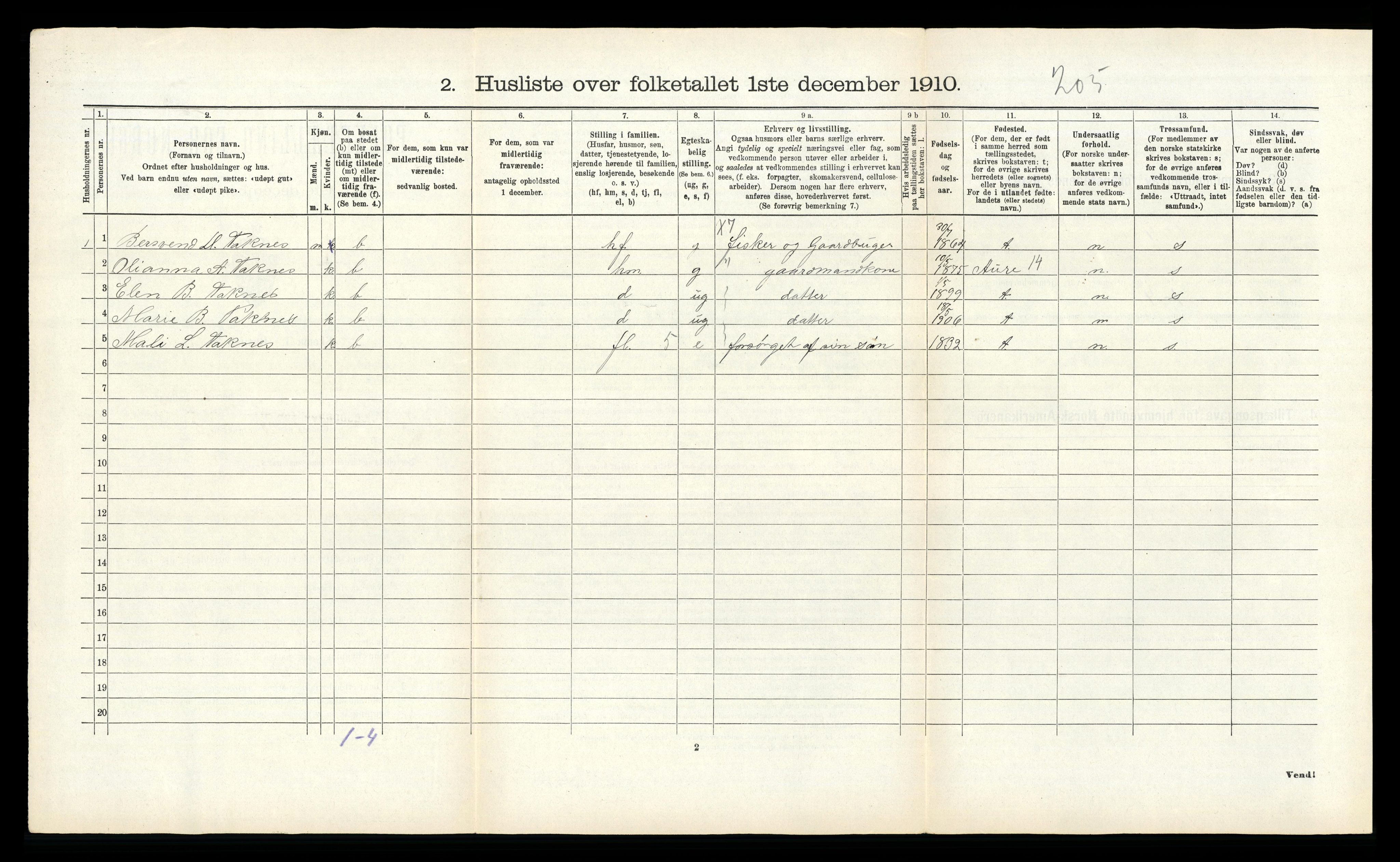 RA, 1910 census for Halsa, 1910, p. 388