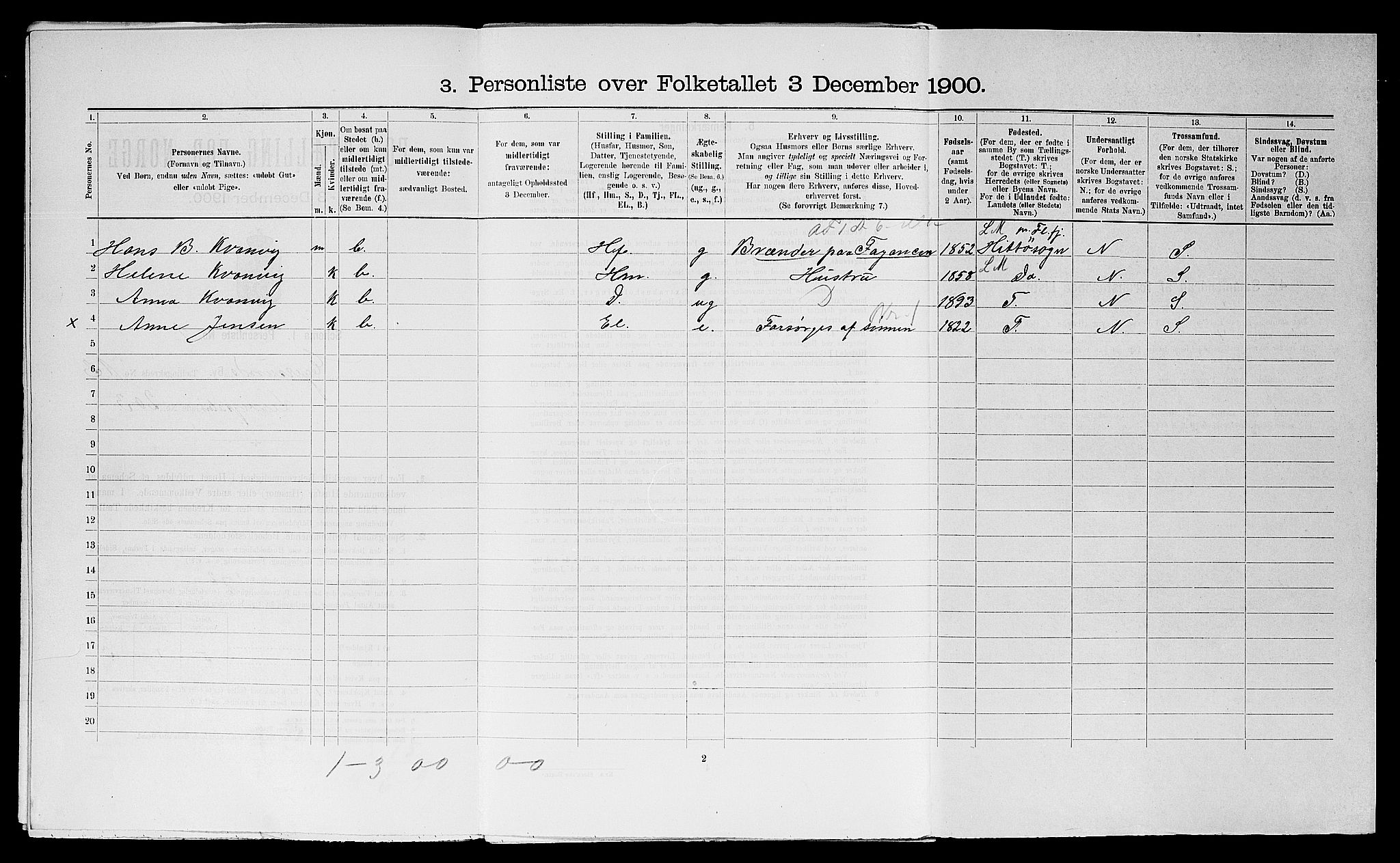 SAST, 1900 census for Egersund, 1900, p. 2280