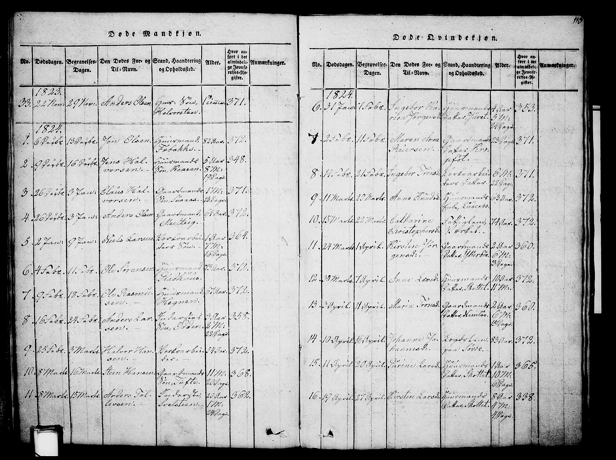 Holla kirkebøker, AV/SAKO-A-272/G/Ga/L0001: Parish register (copy) no. I 1, 1814-1830, p. 113